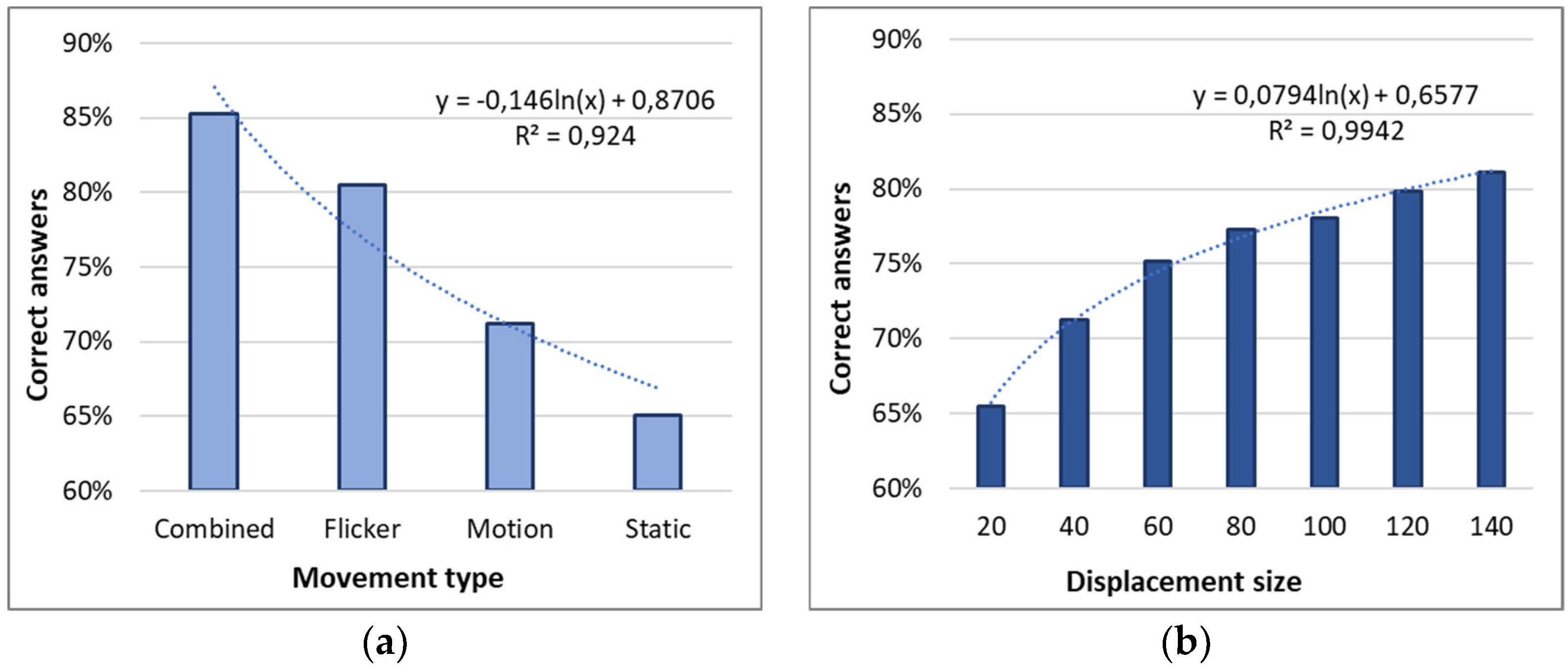 Electronics 12 00485 g011