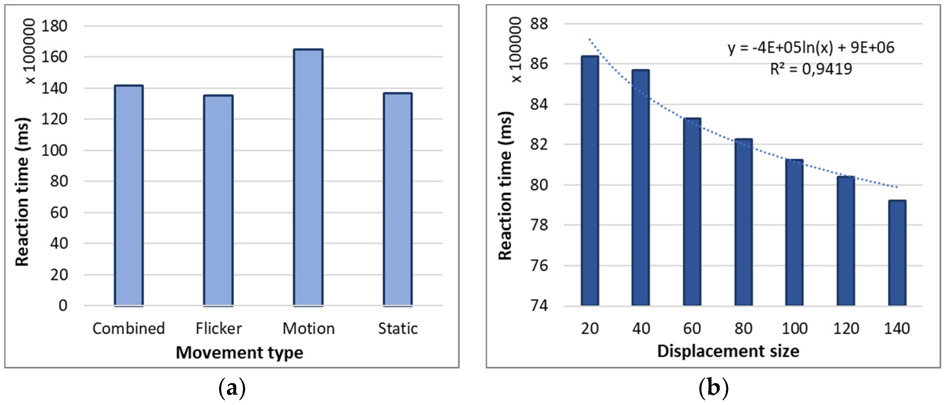 Electronics 12 00485 g012