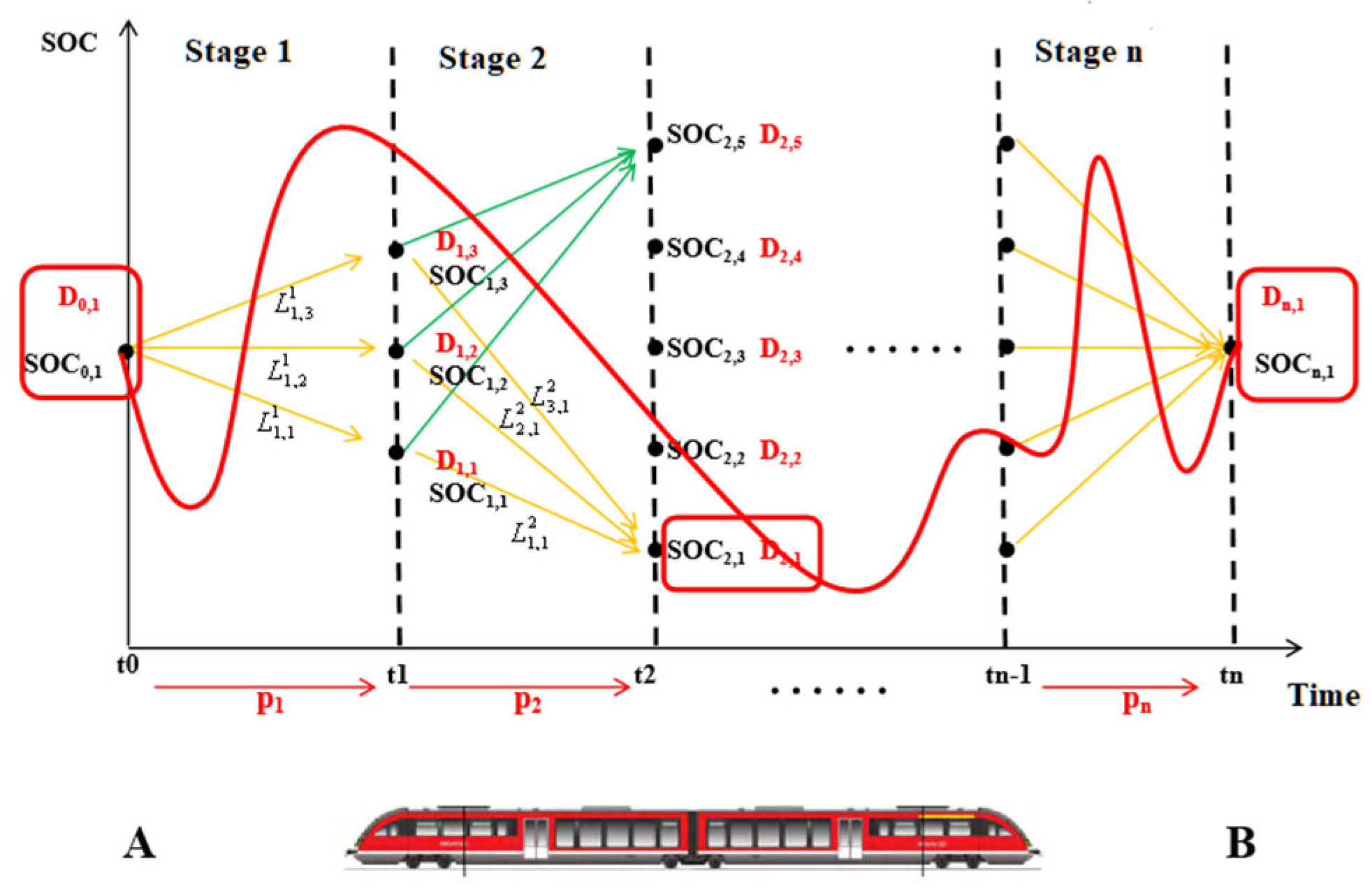 Electronics 12 00486 g007