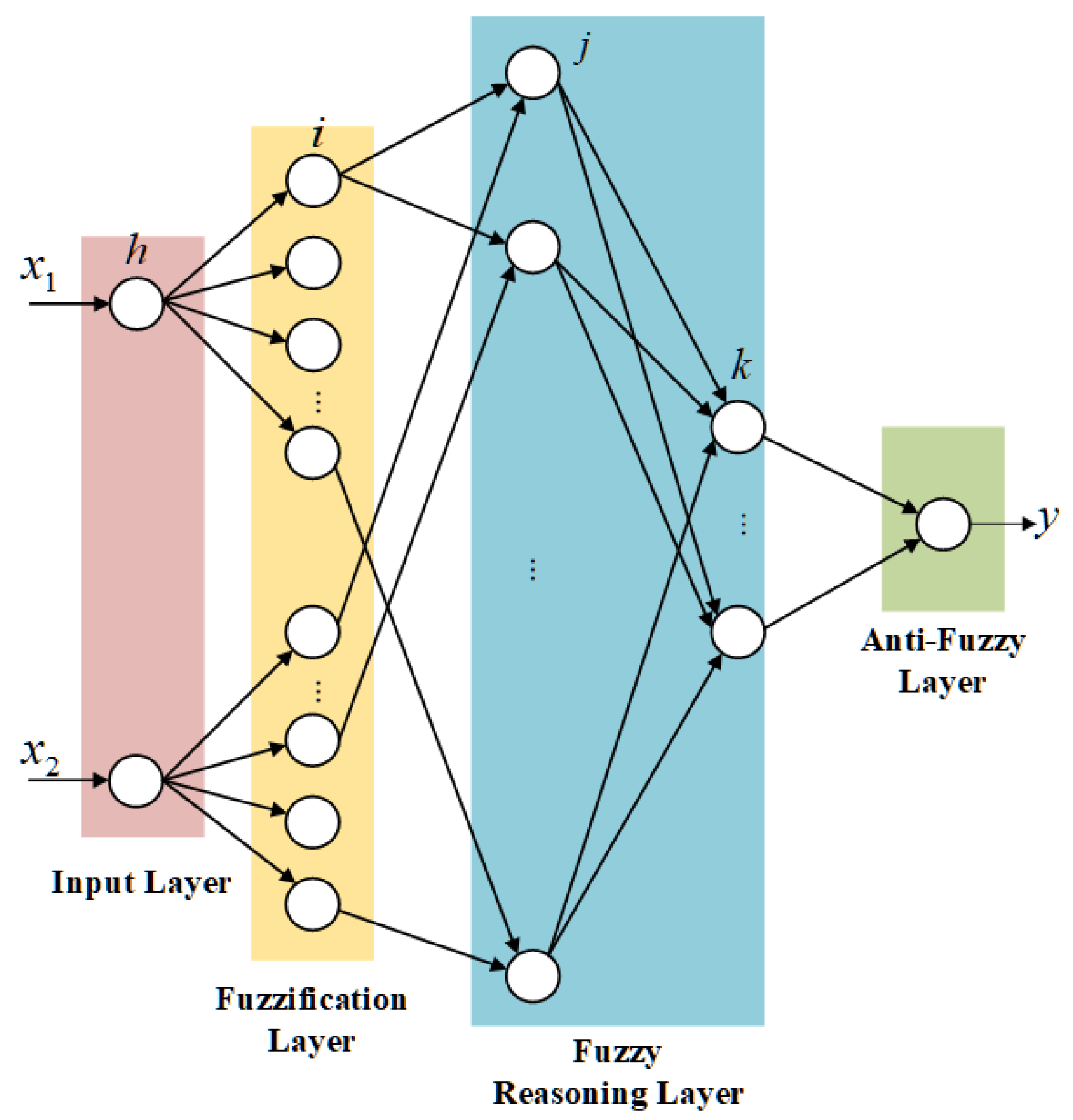 Electronics 12 00486 g009