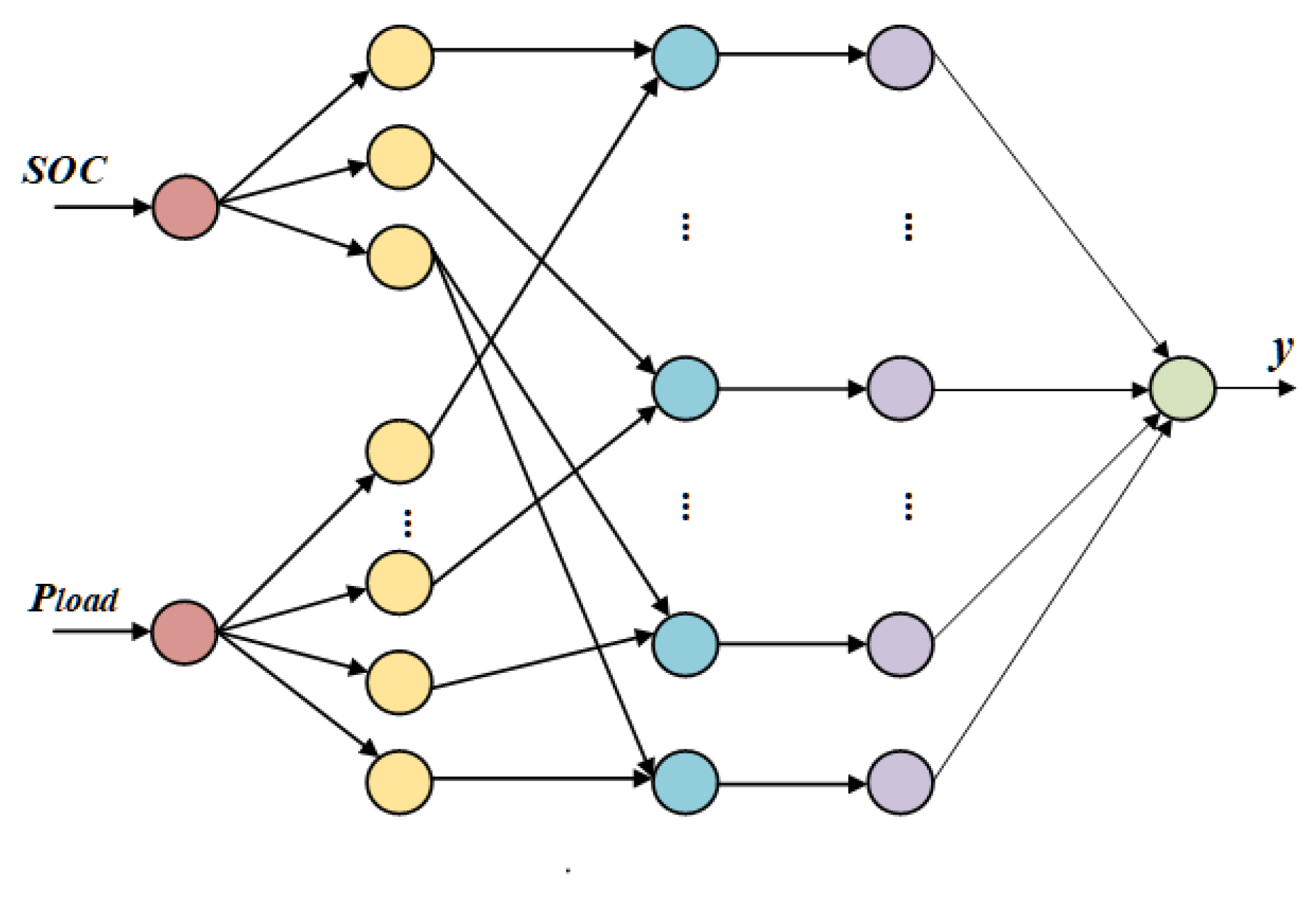Electronics 12 00486 g011