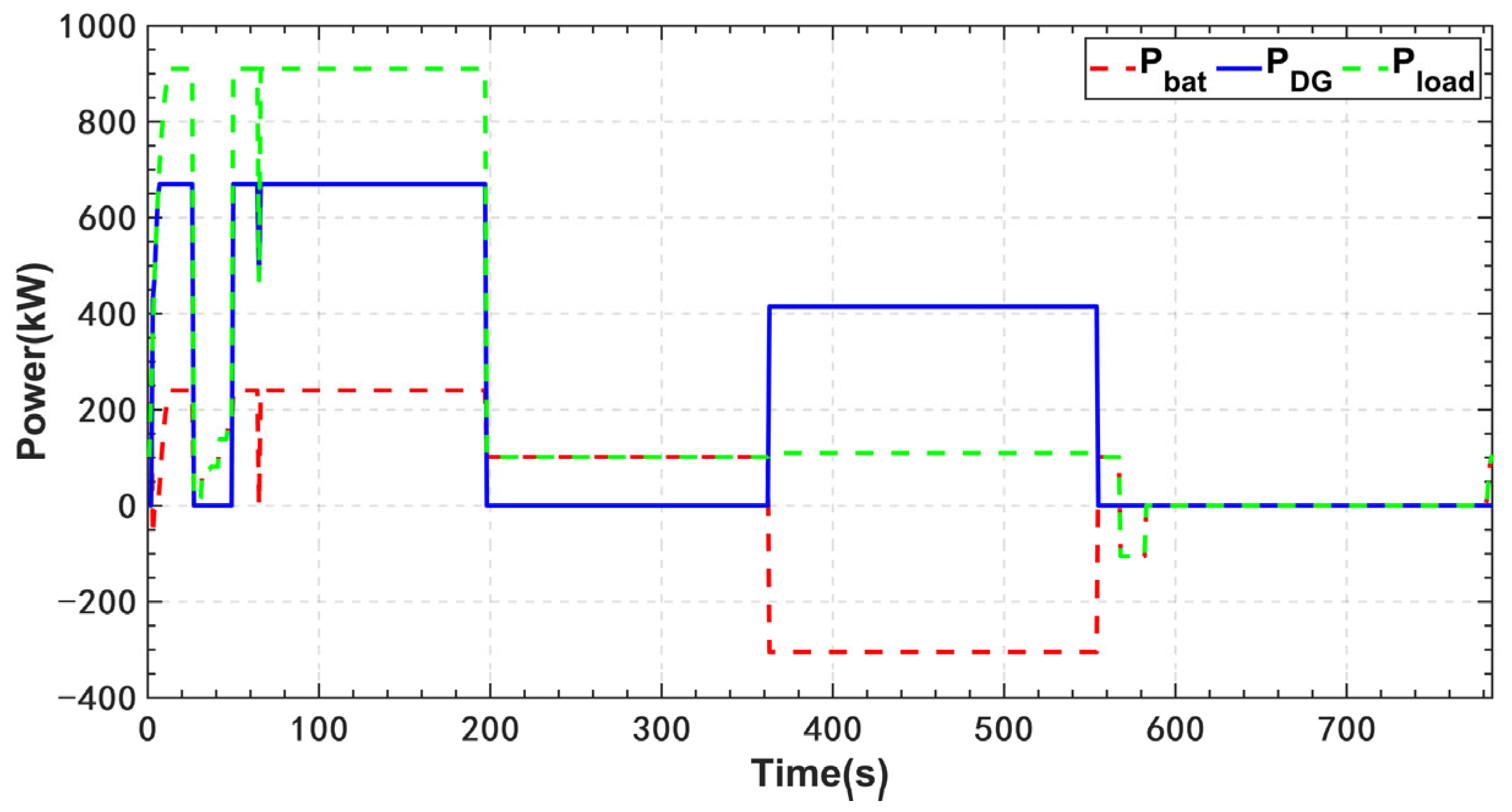 Electronics 12 00486 g013