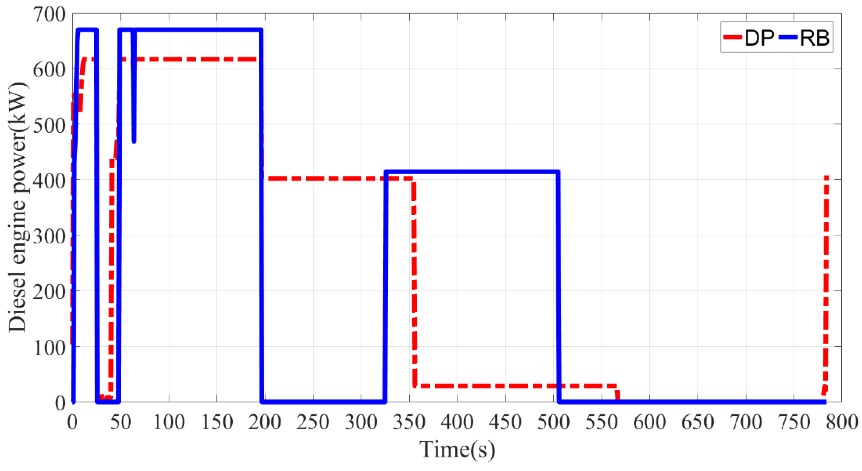 Electronics 12 00486 g014