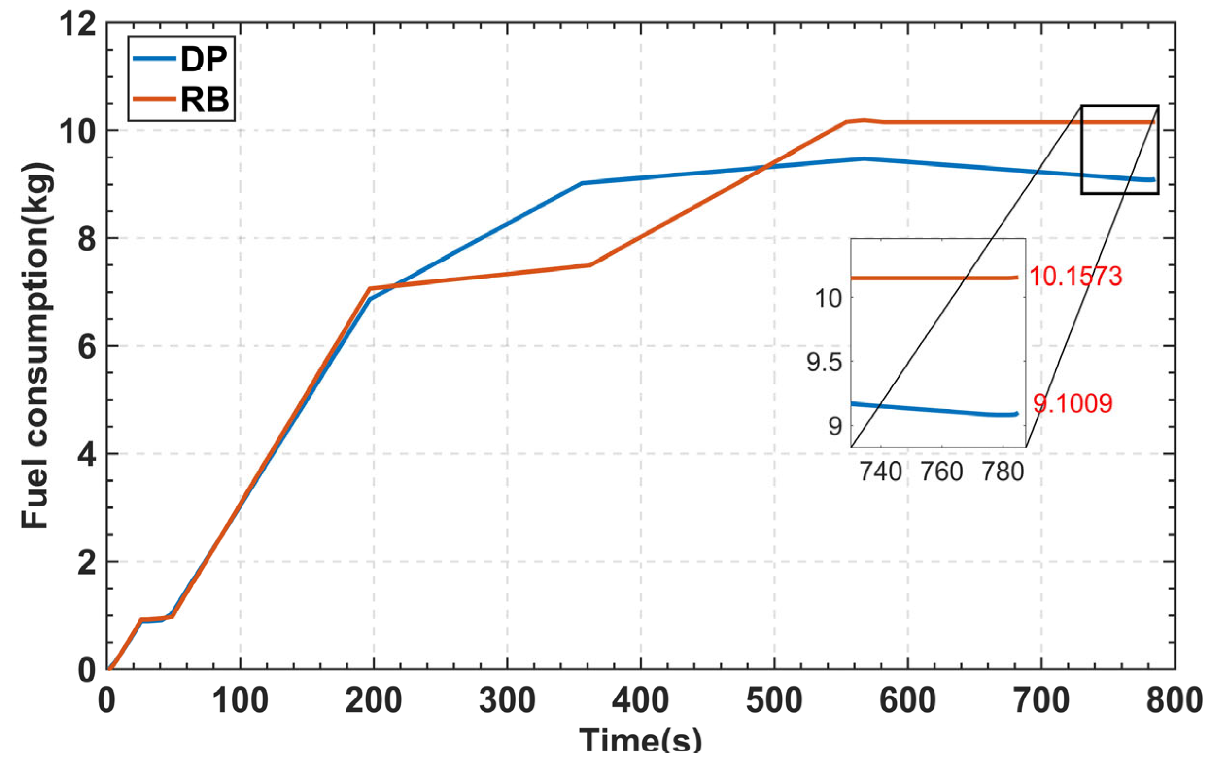 Electronics 12 00486 g015