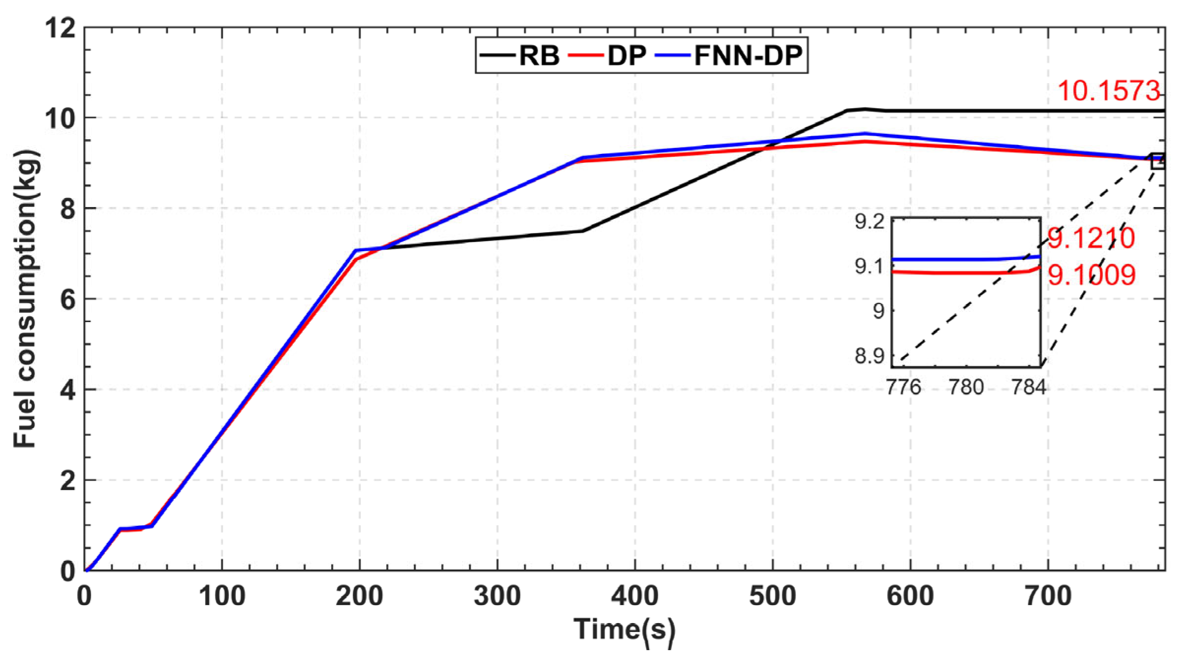 Electronics 12 00486 g017
