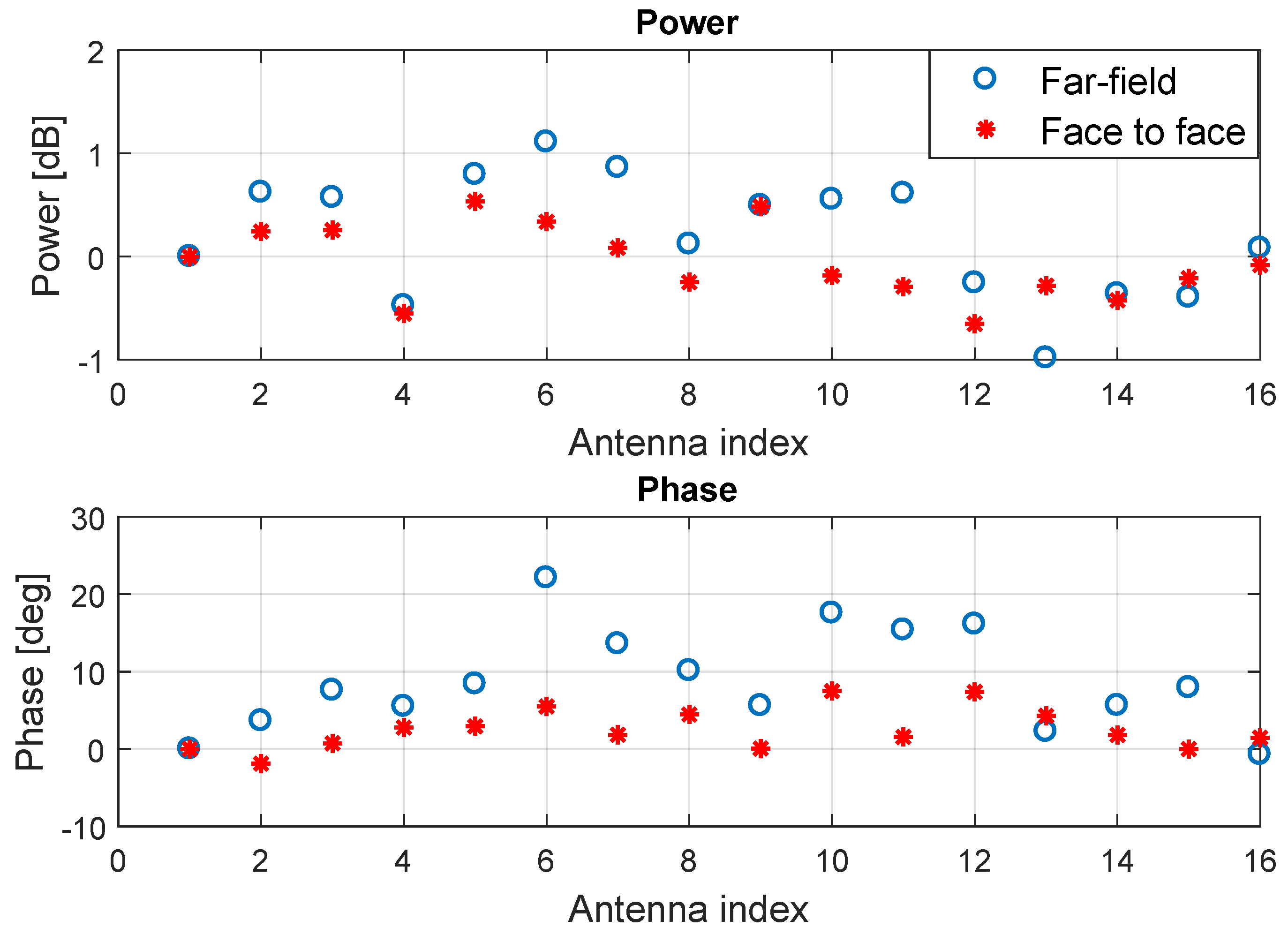 Electronics 12 00489 g004 Electronics 12 00489 g004