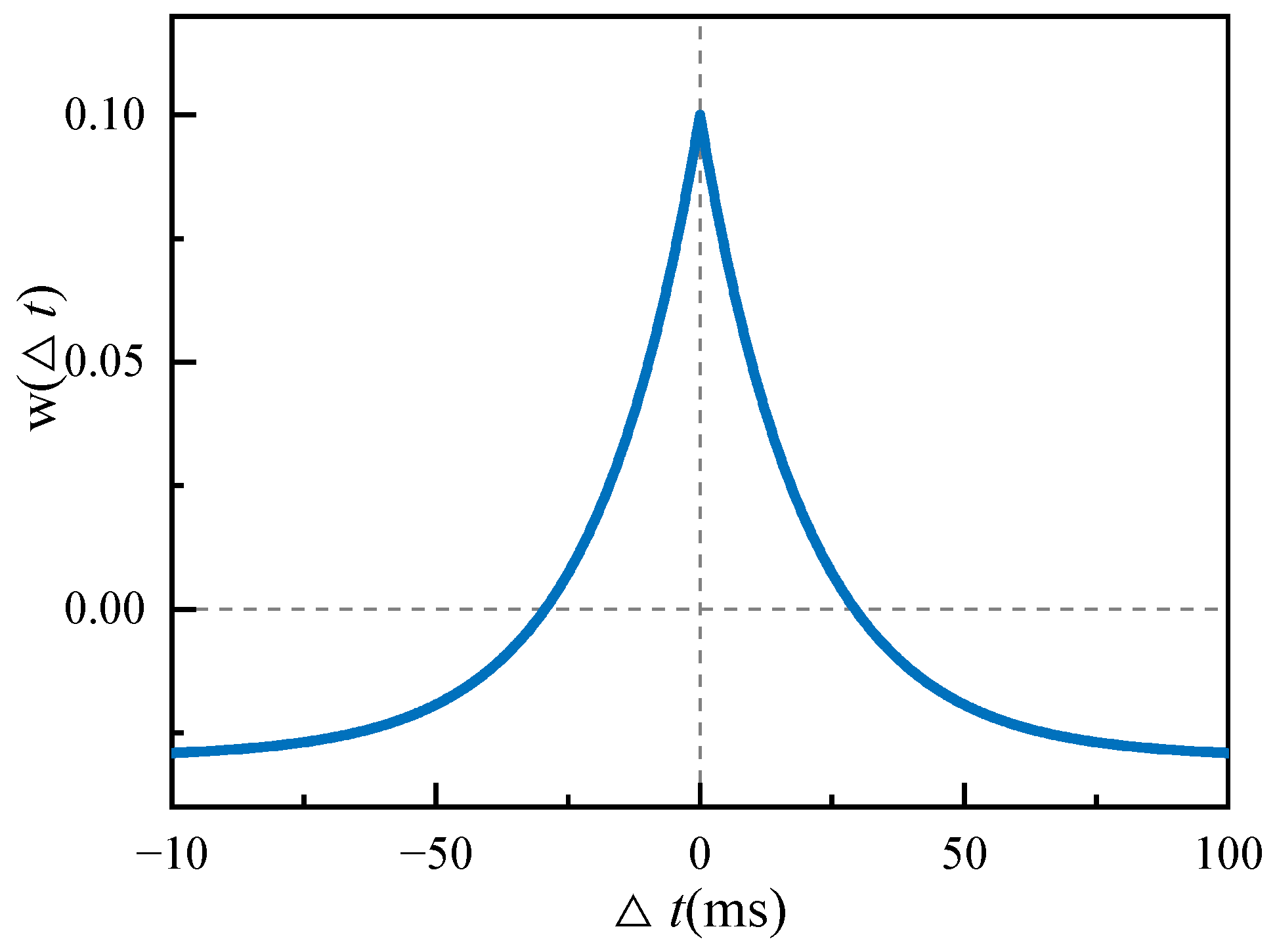 Electronics 12 00490 g001