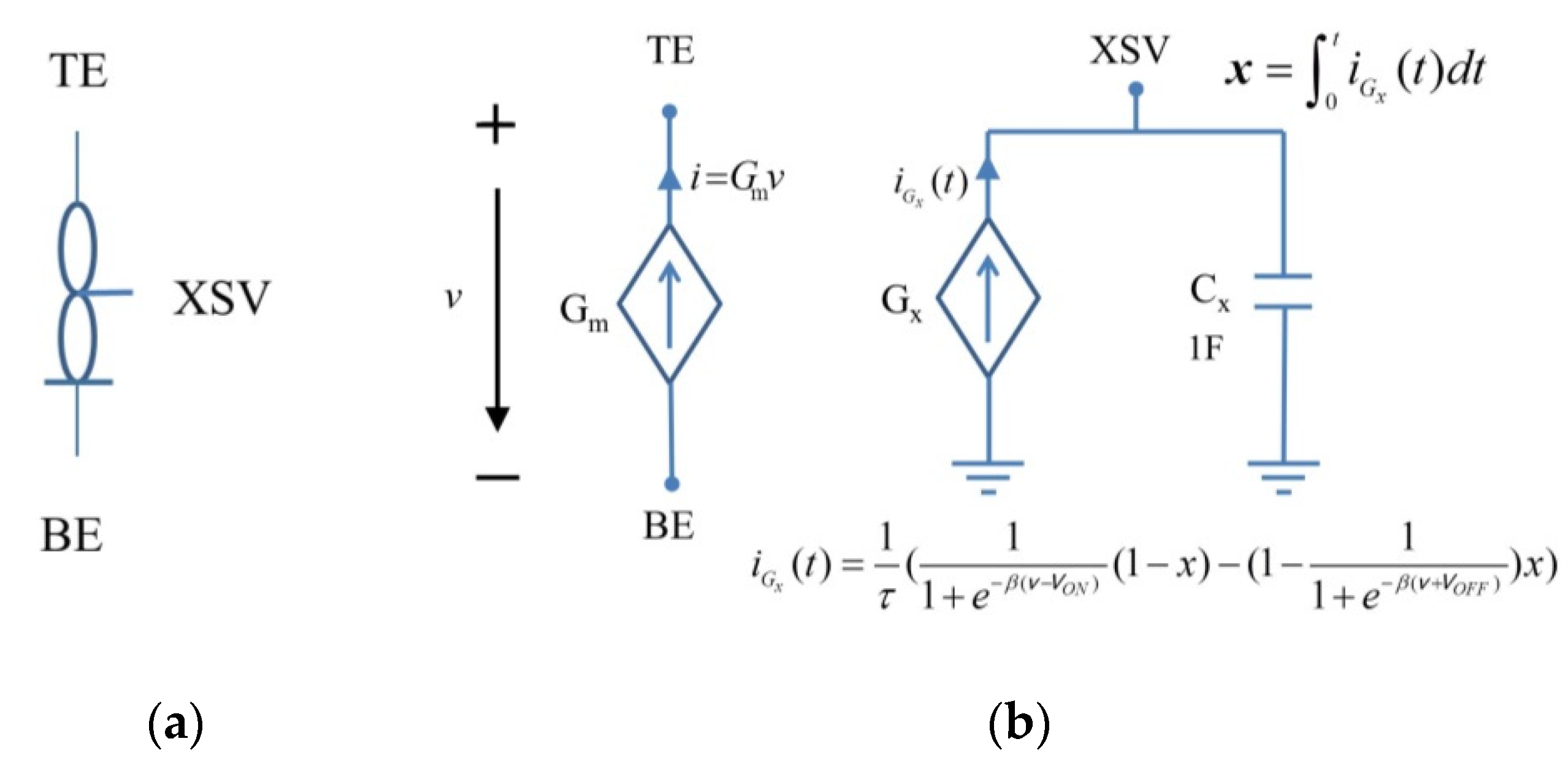 Electronics 12 00490 g002