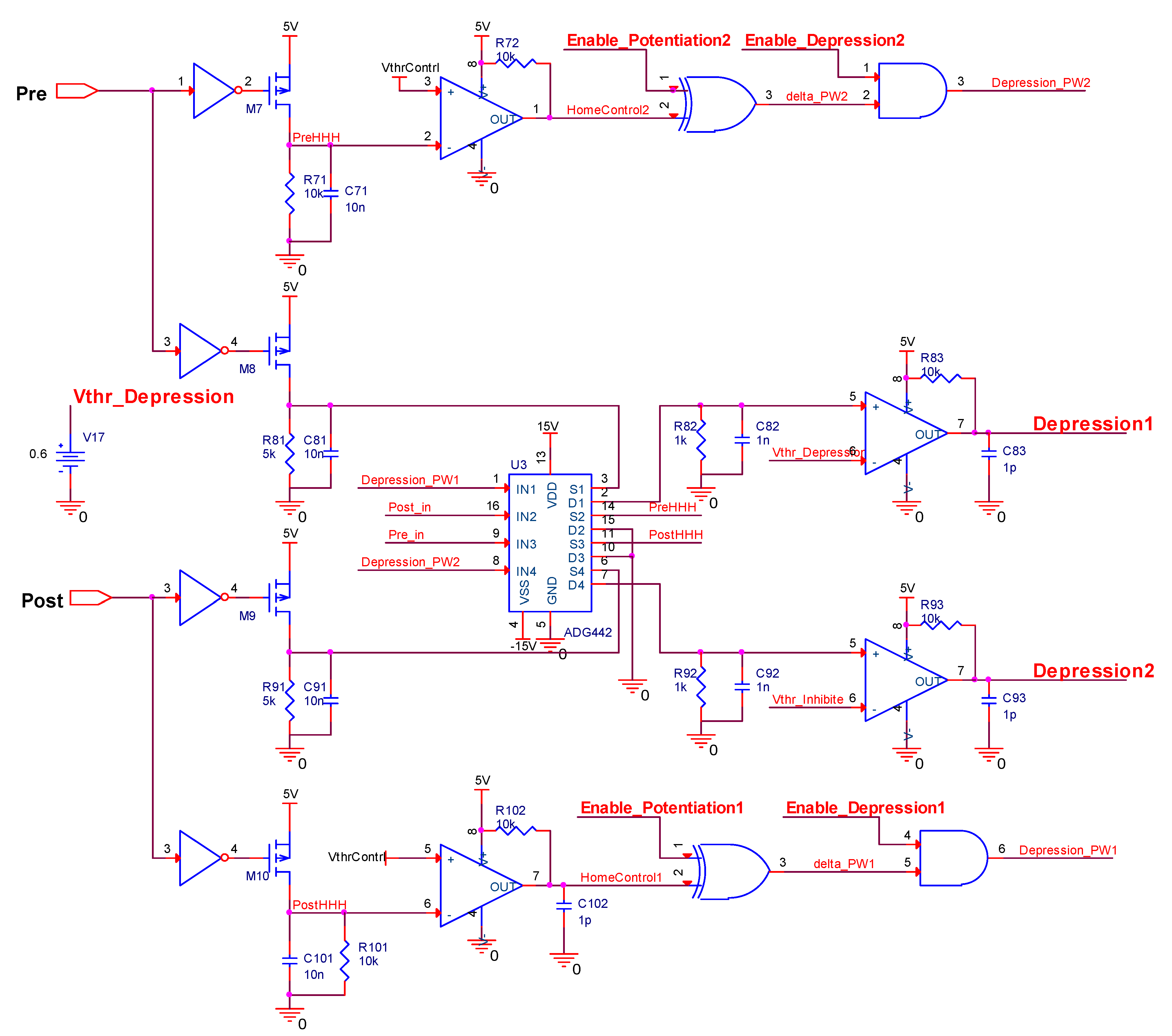 Electronics 12 00490 g008