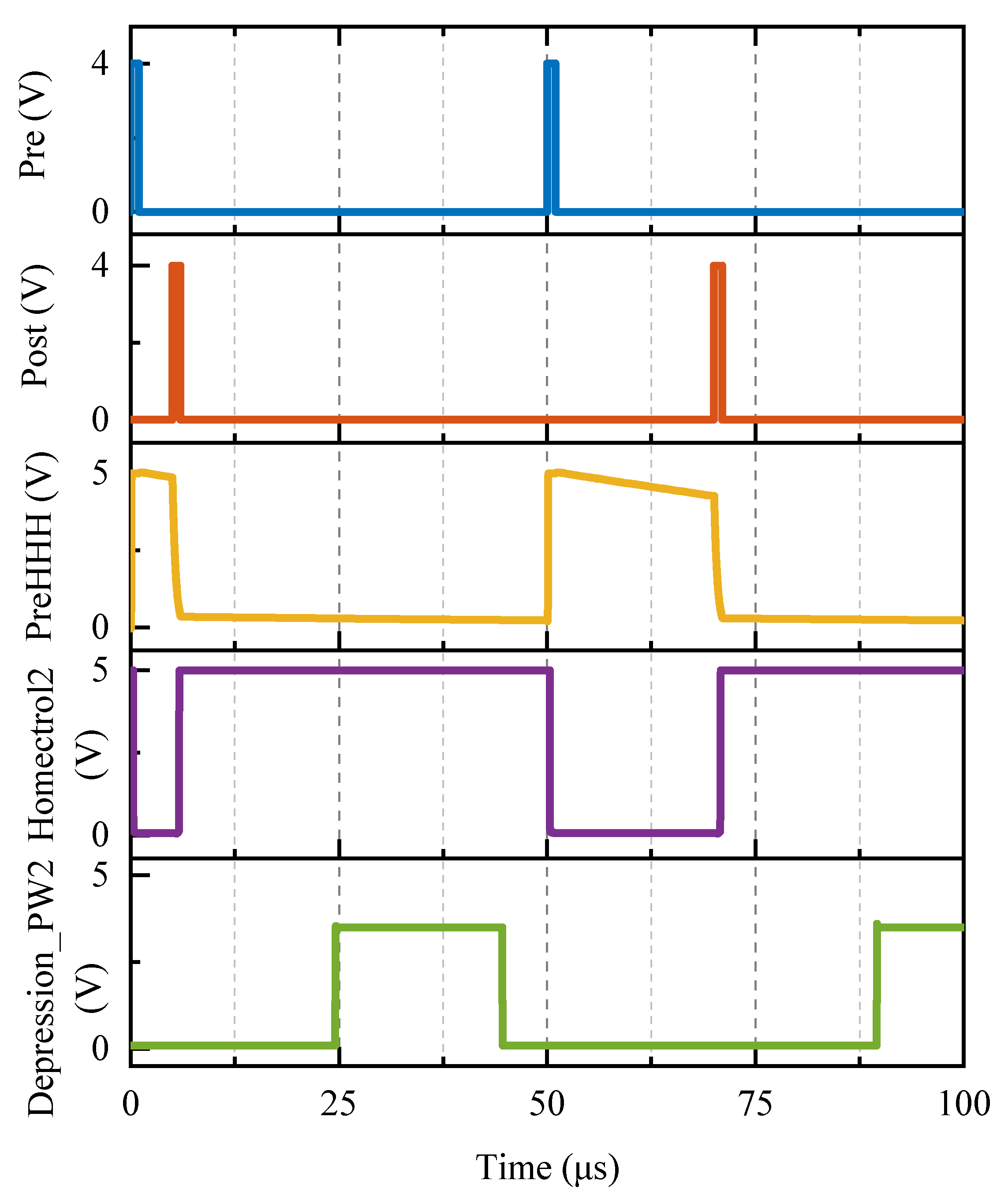 Electronics 12 00490 g009