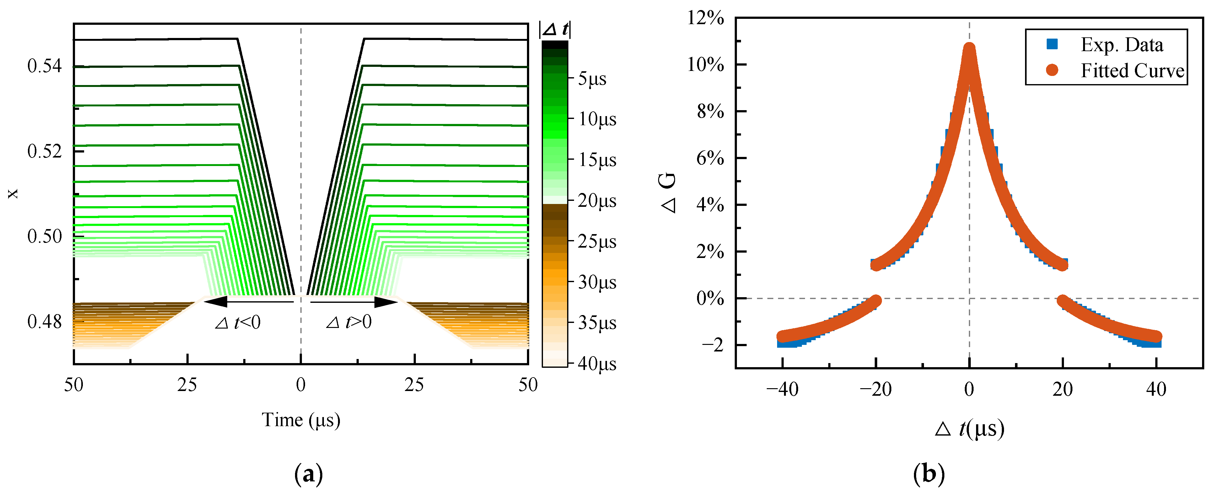 Electronics 12 00490 g012