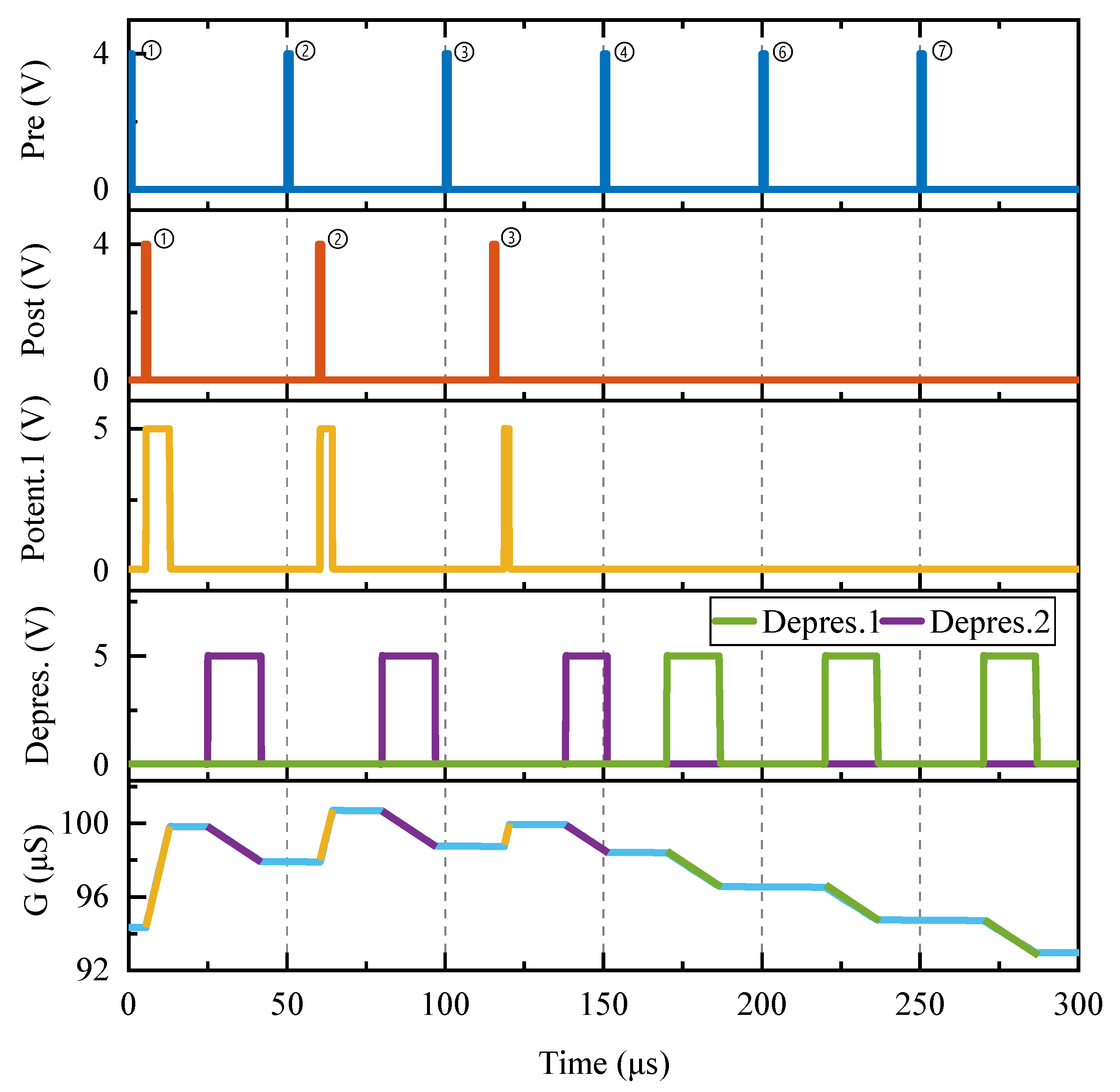 Electronics 12 00490 g013