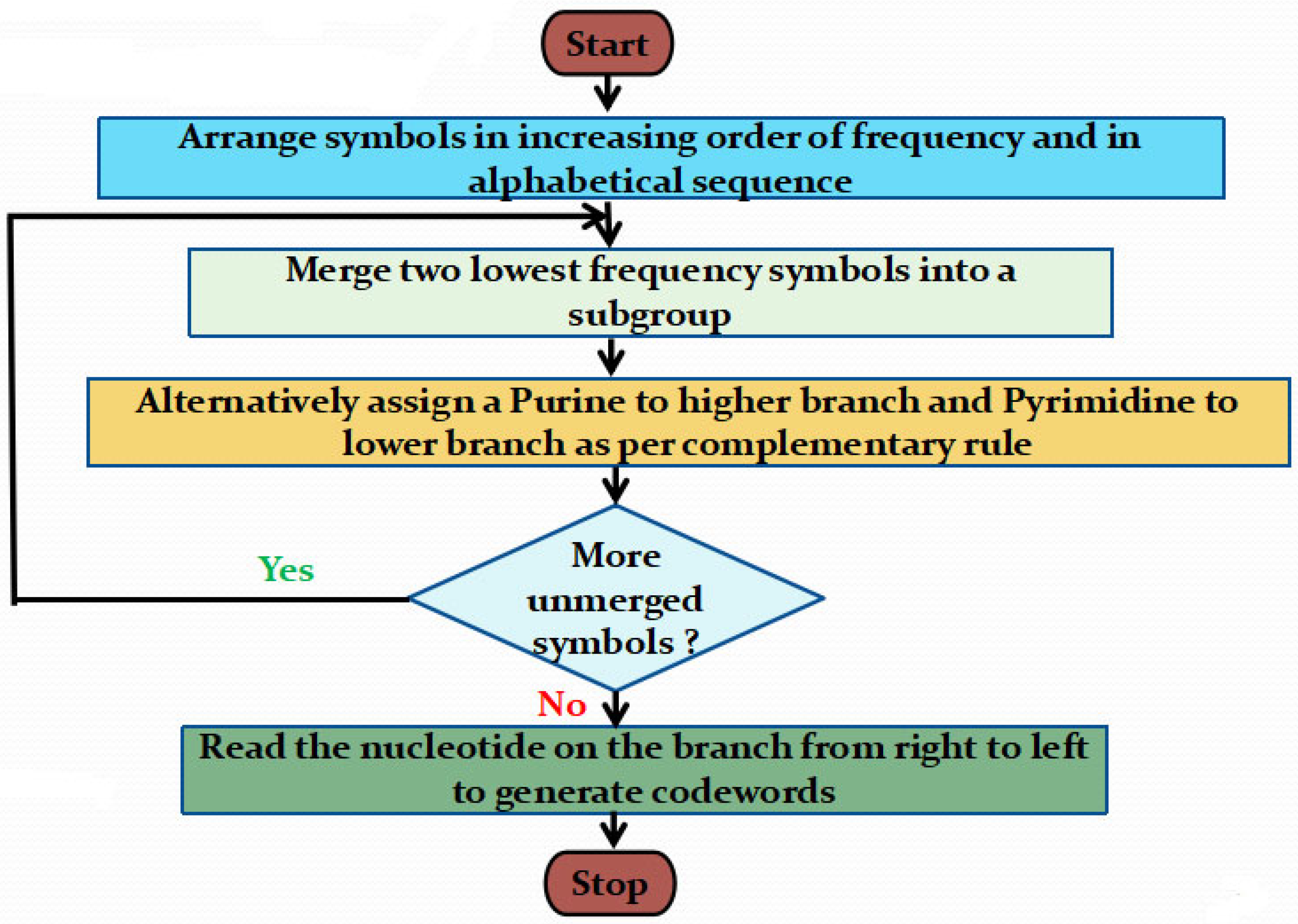 Electronics 12 00493 g001
