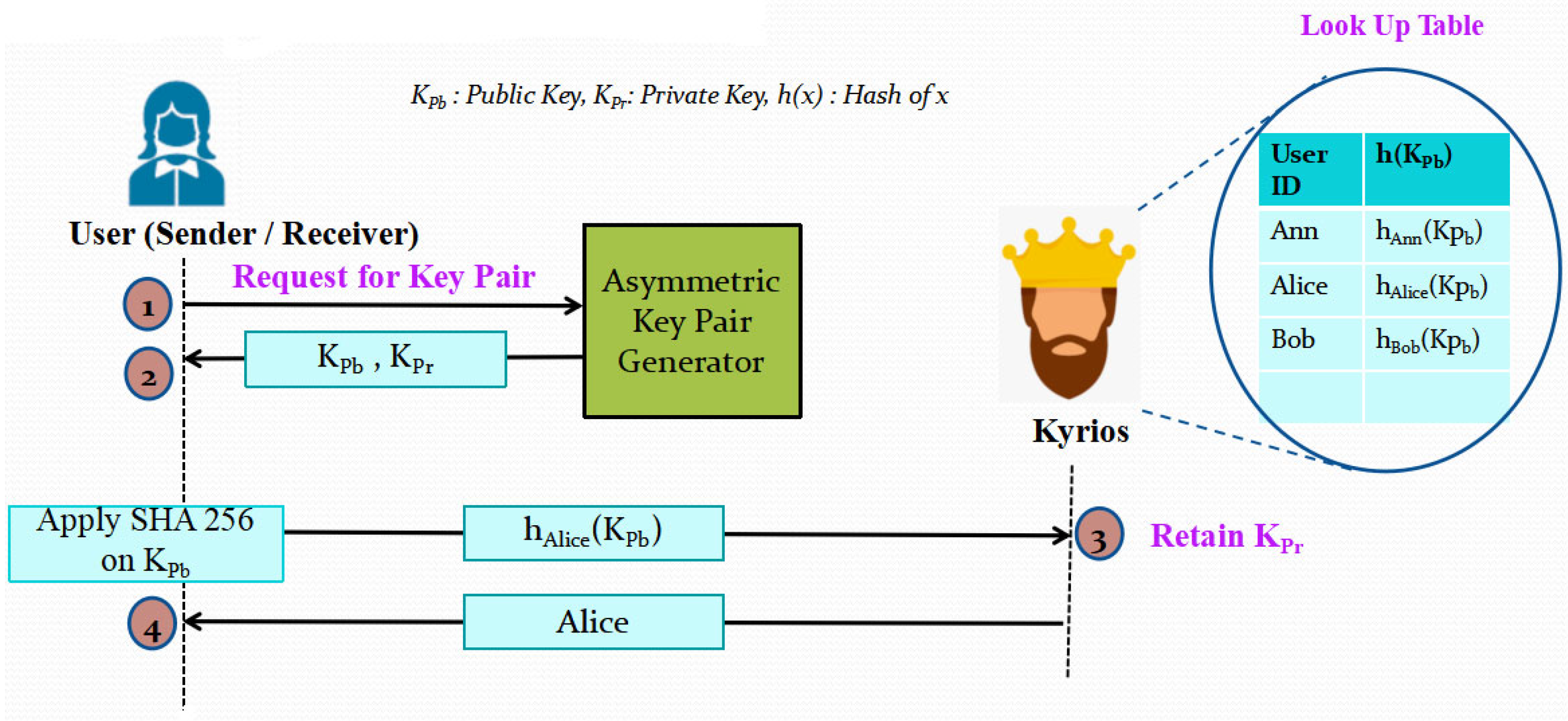 Electronics 12 00493 g002