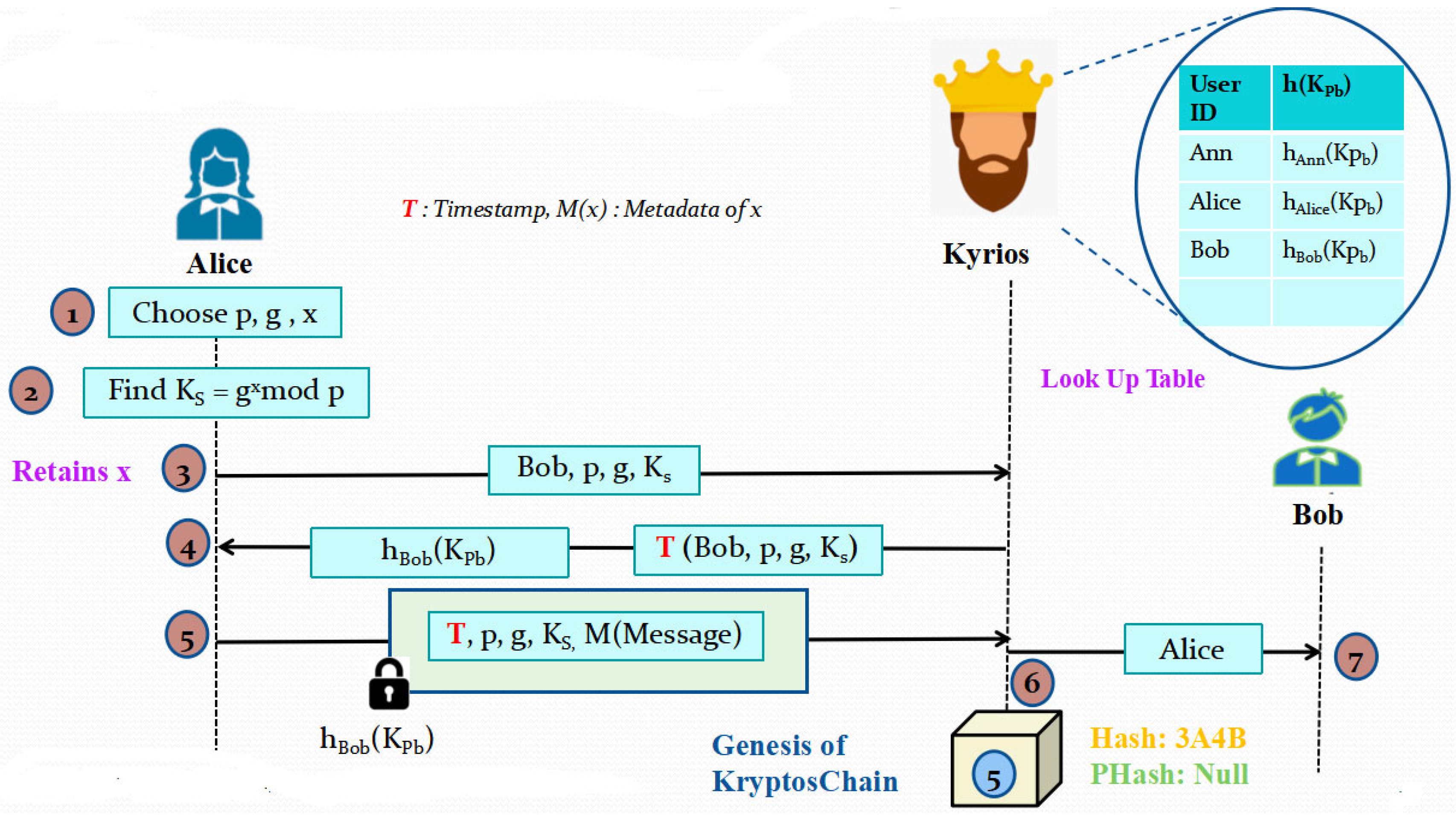Electronics 12 00493 g004