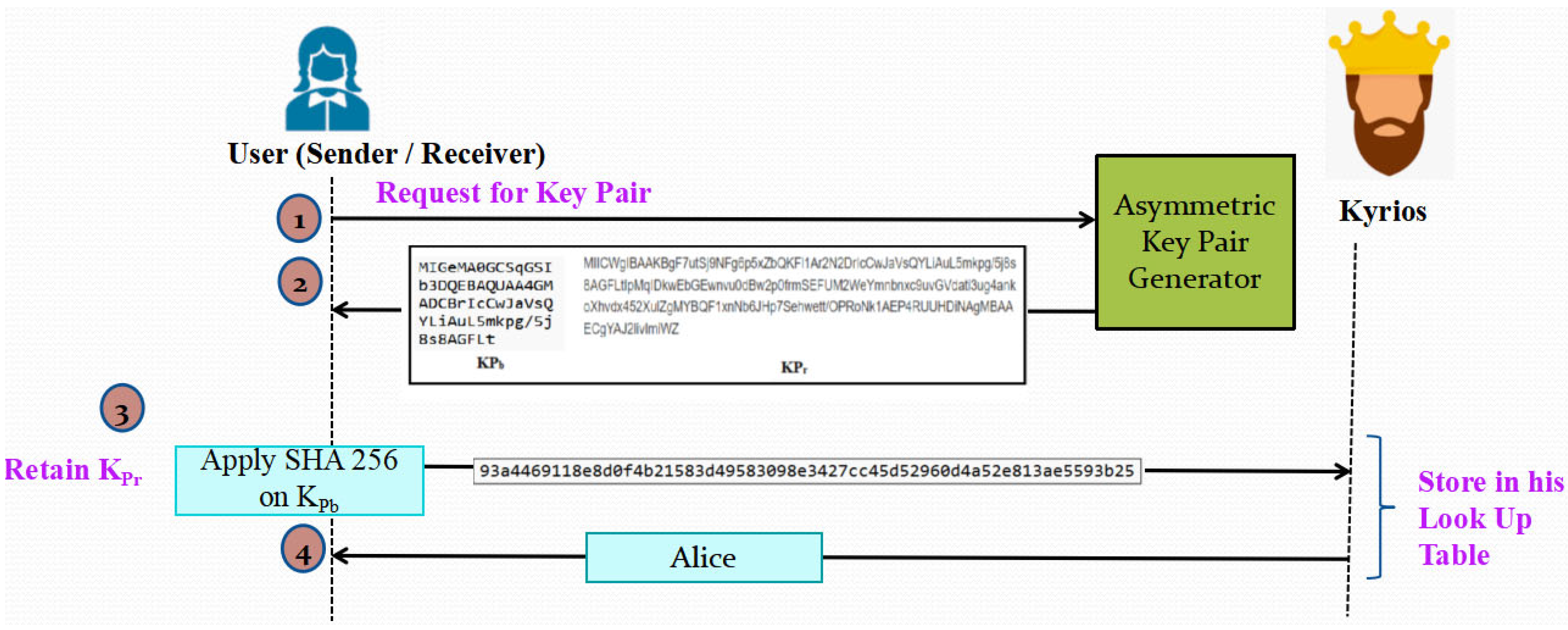 Electronics 12 00493 g011