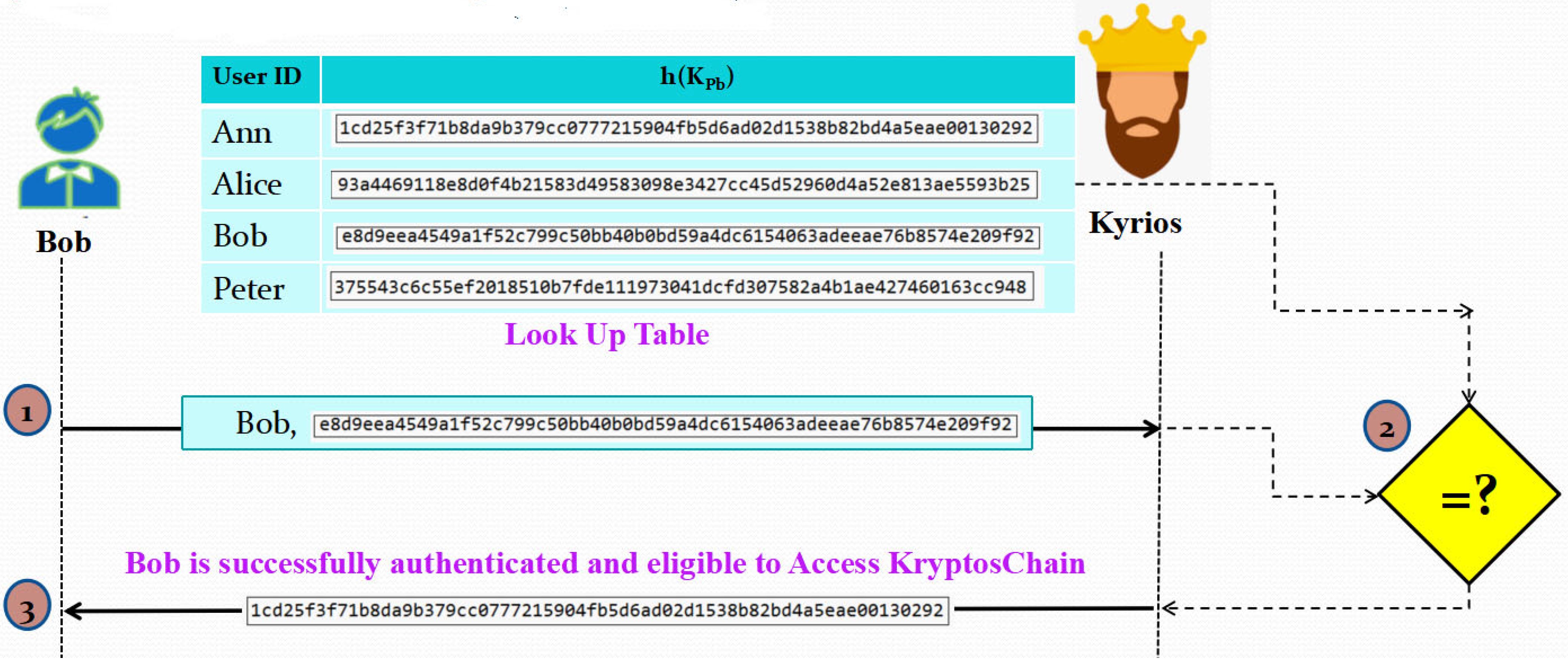 Electronics 12 00493 g014