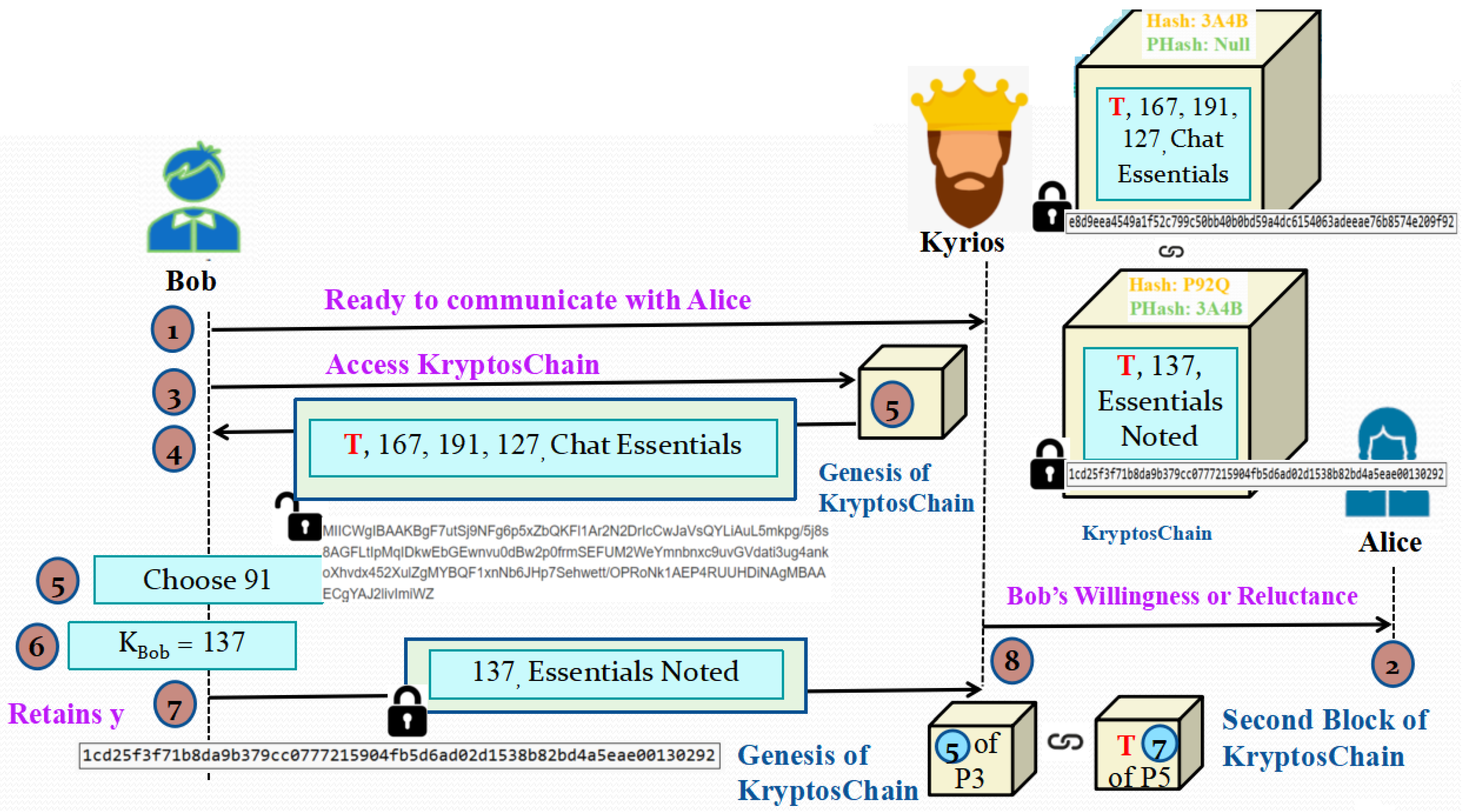 Electronics 12 00493 g015