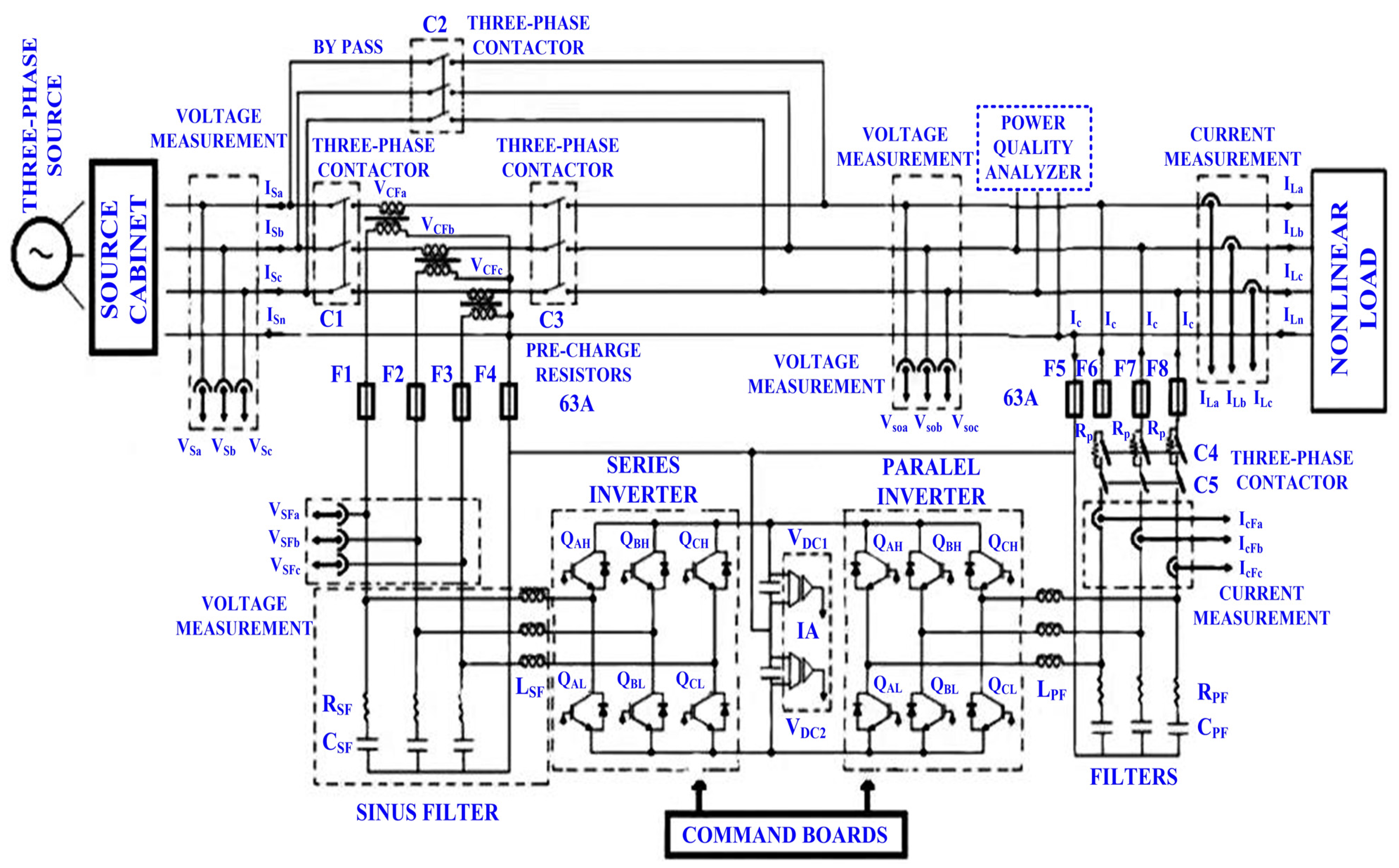 Electronics 12 00494 g001 Electronics 12 00494 g001