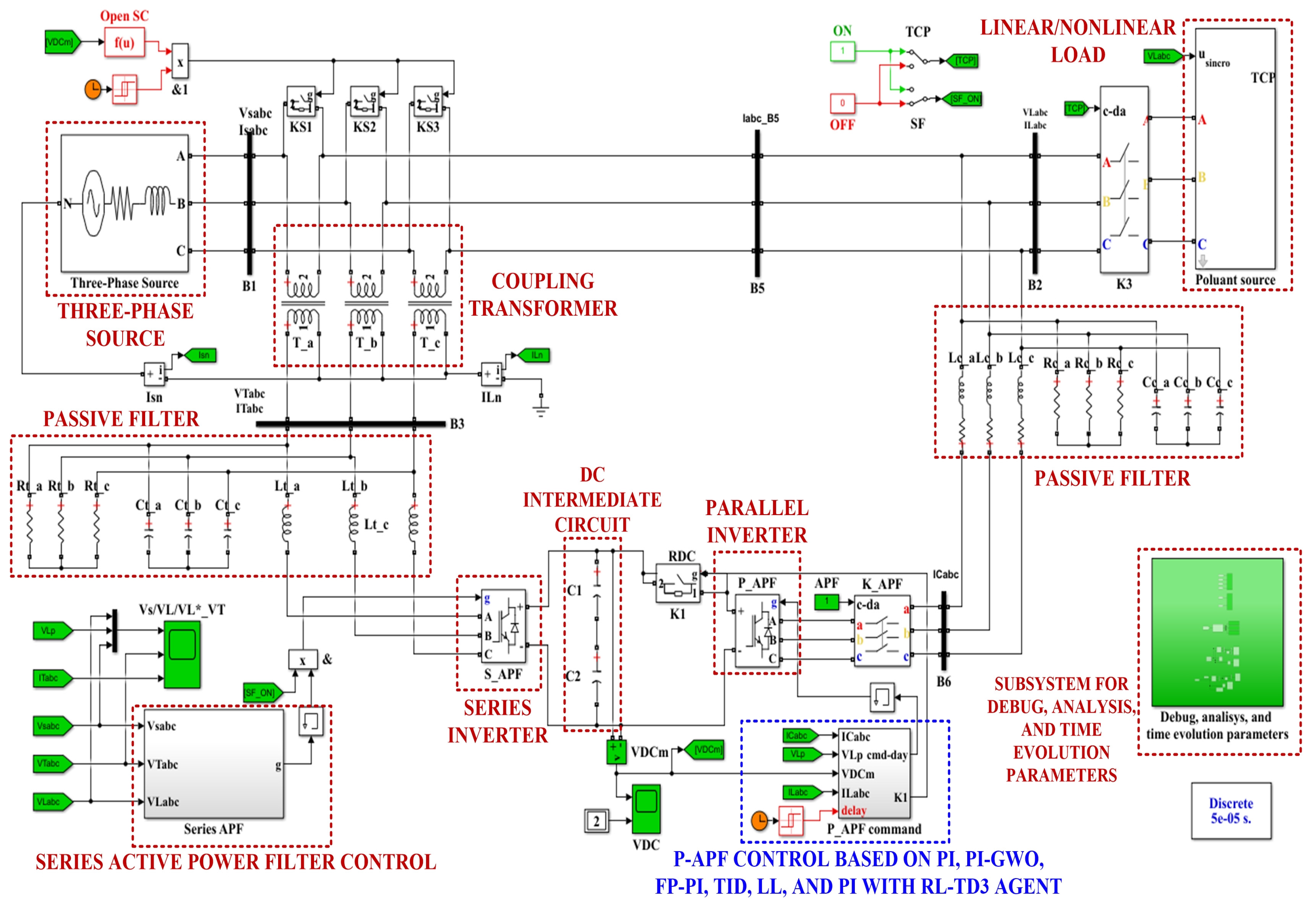 Electronics 12 00494 g003 Electronics 12 00494 g003