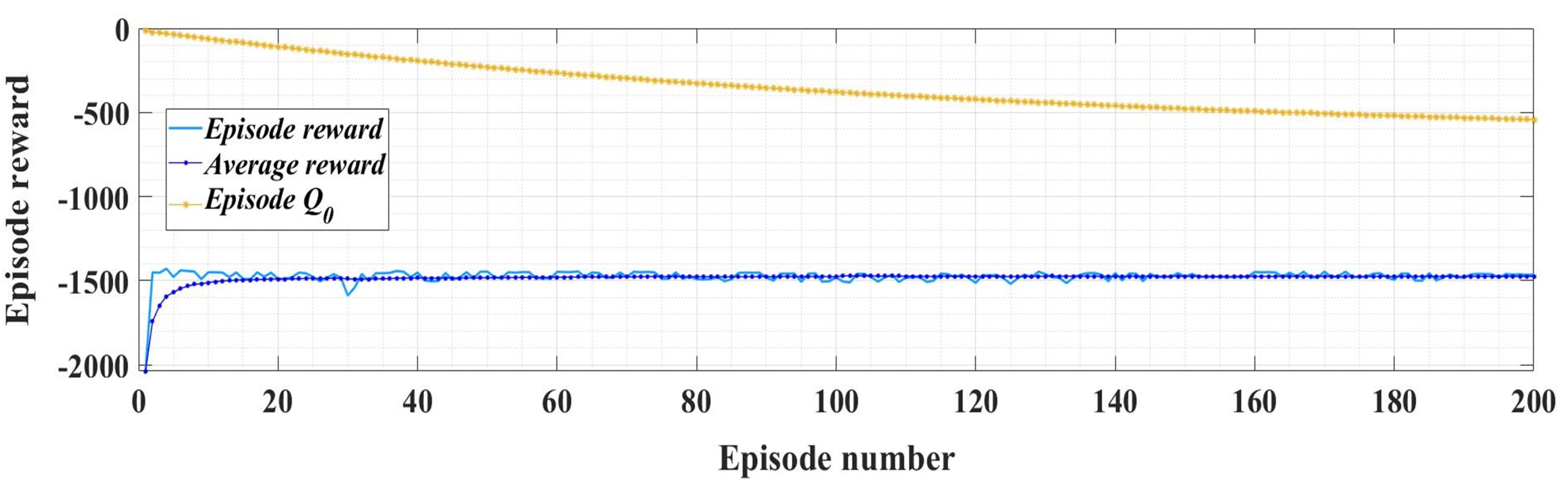 Electronics 12 00494 g007 Electronics 12 00494 g007