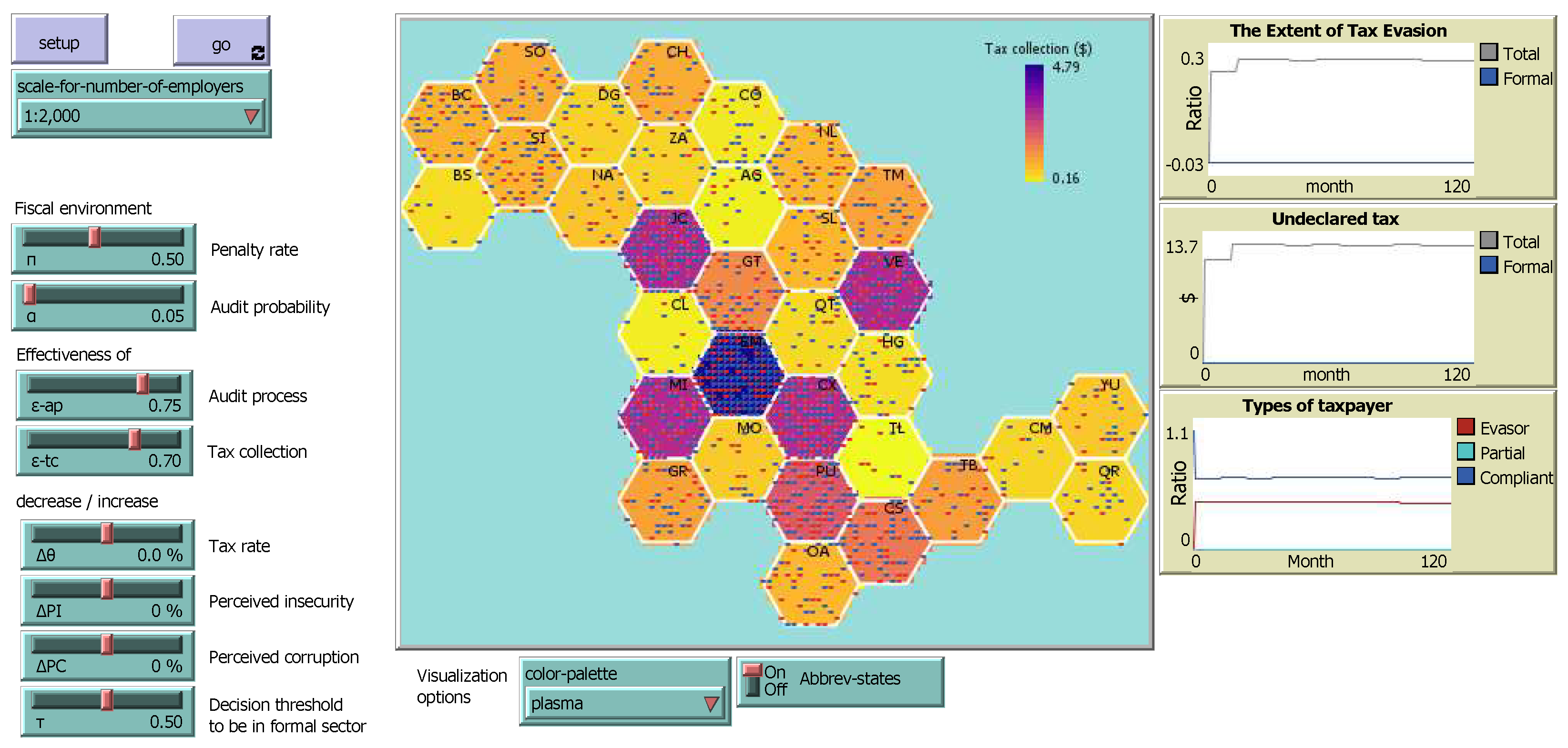 Electronics 12 00495 g004 Electronics 12 00495 g004