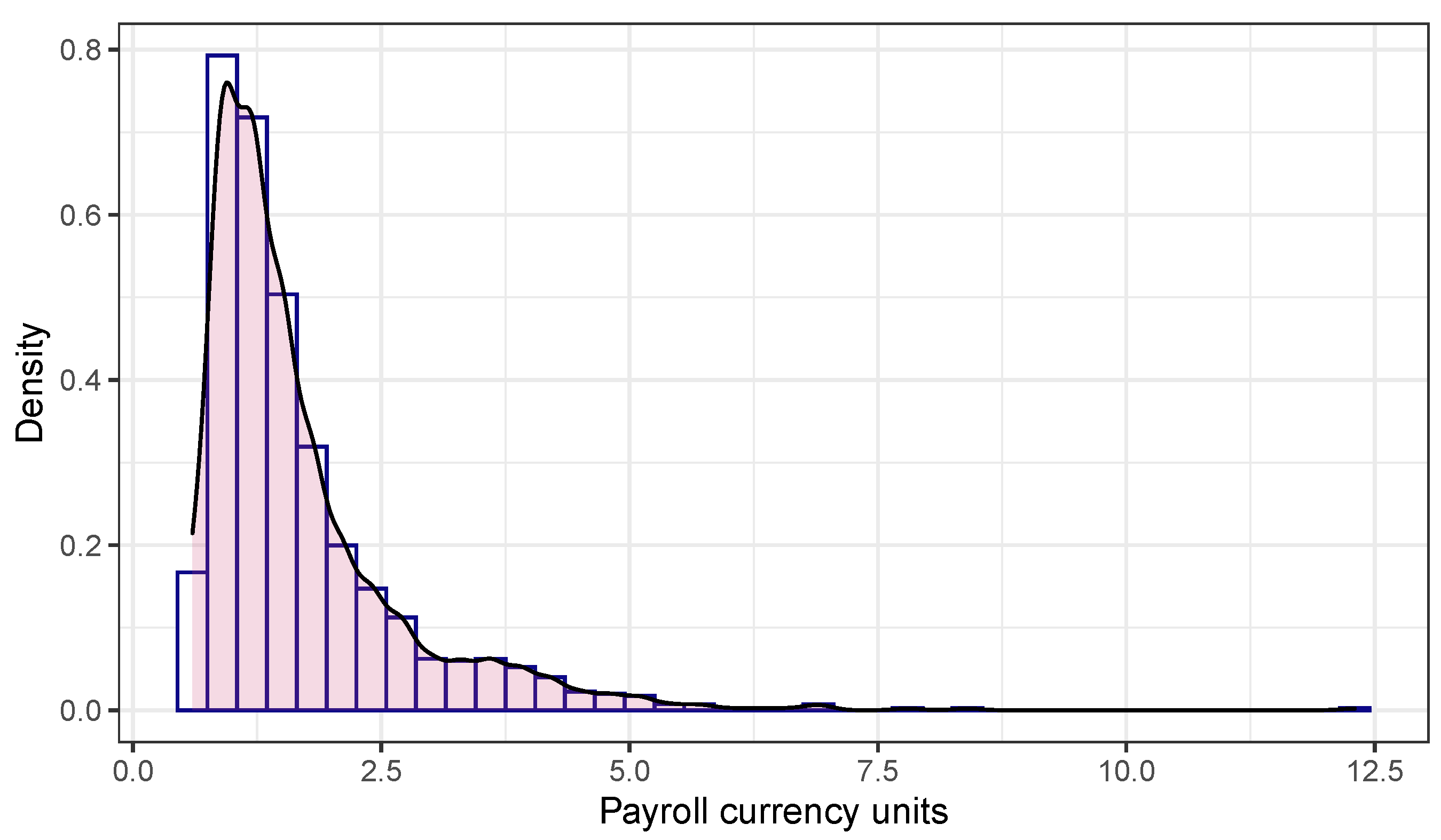 Electronics 12 00495 g005 Electronics 12 00495 g005