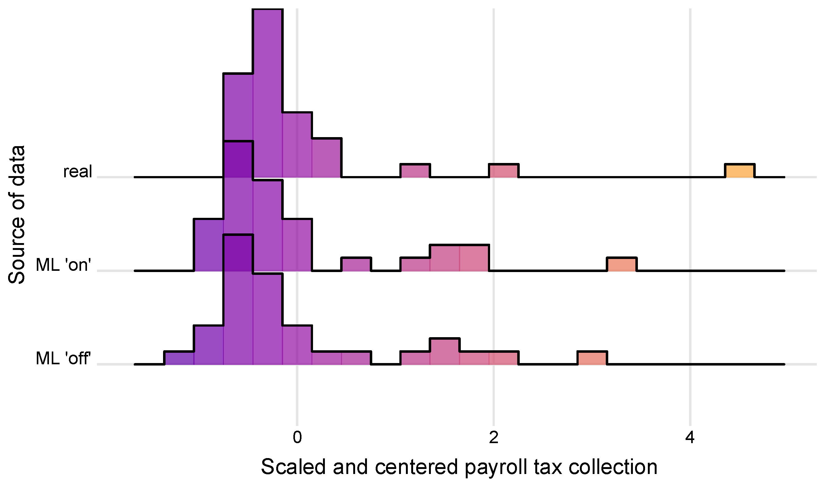 Electronics 12 00495 g007 Electronics 12 00495 g007