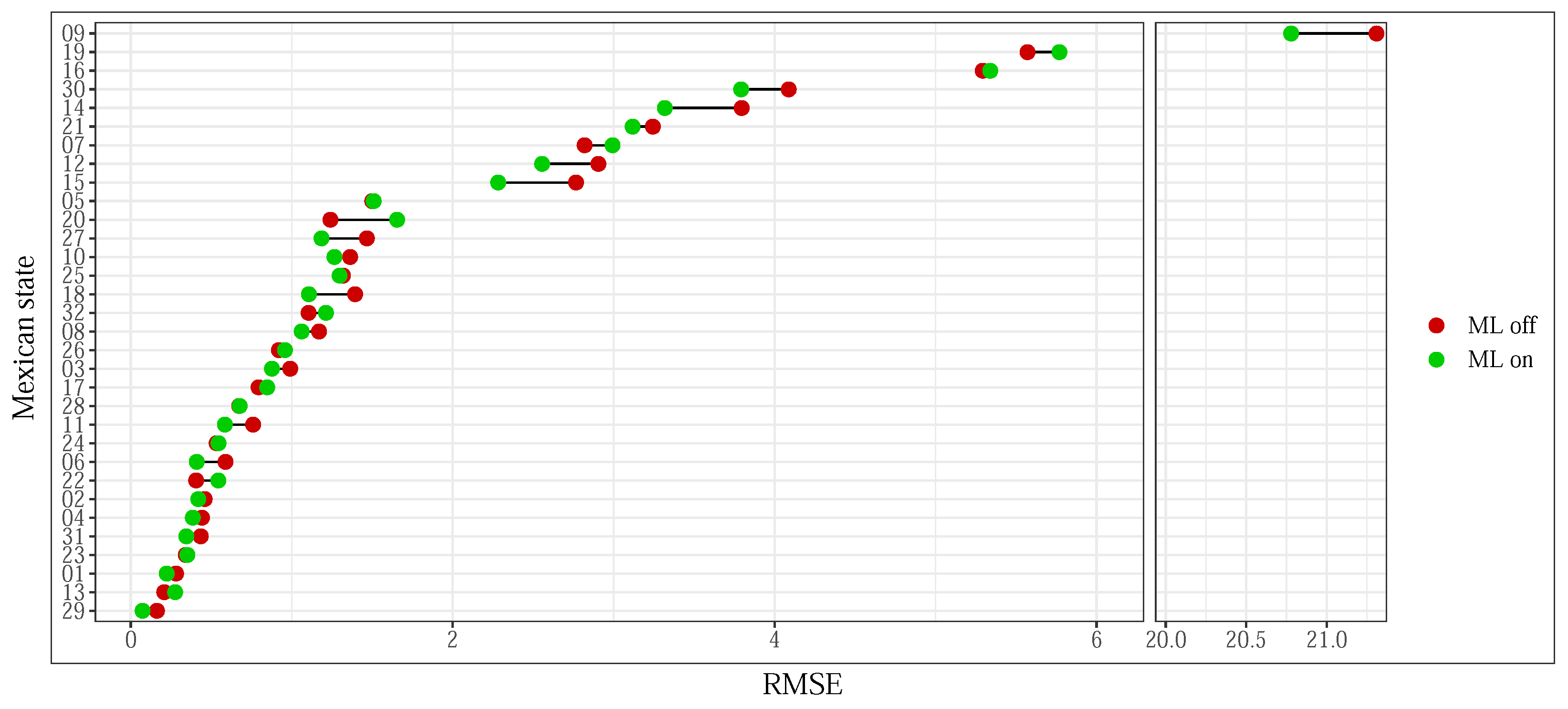 Electronics 12 00495 g008 Electronics 12 00495 g008