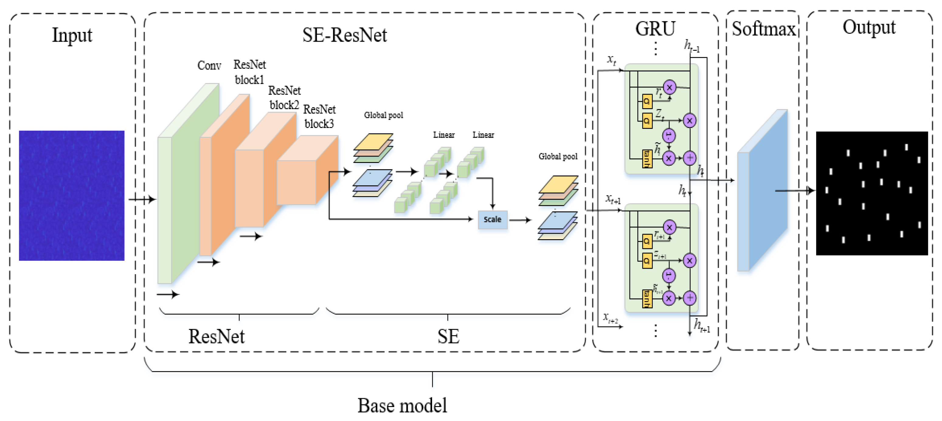 Electronics 12 00496 g002