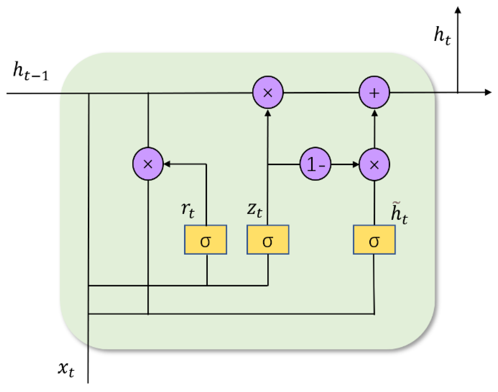 Electronics 12 00496 g005