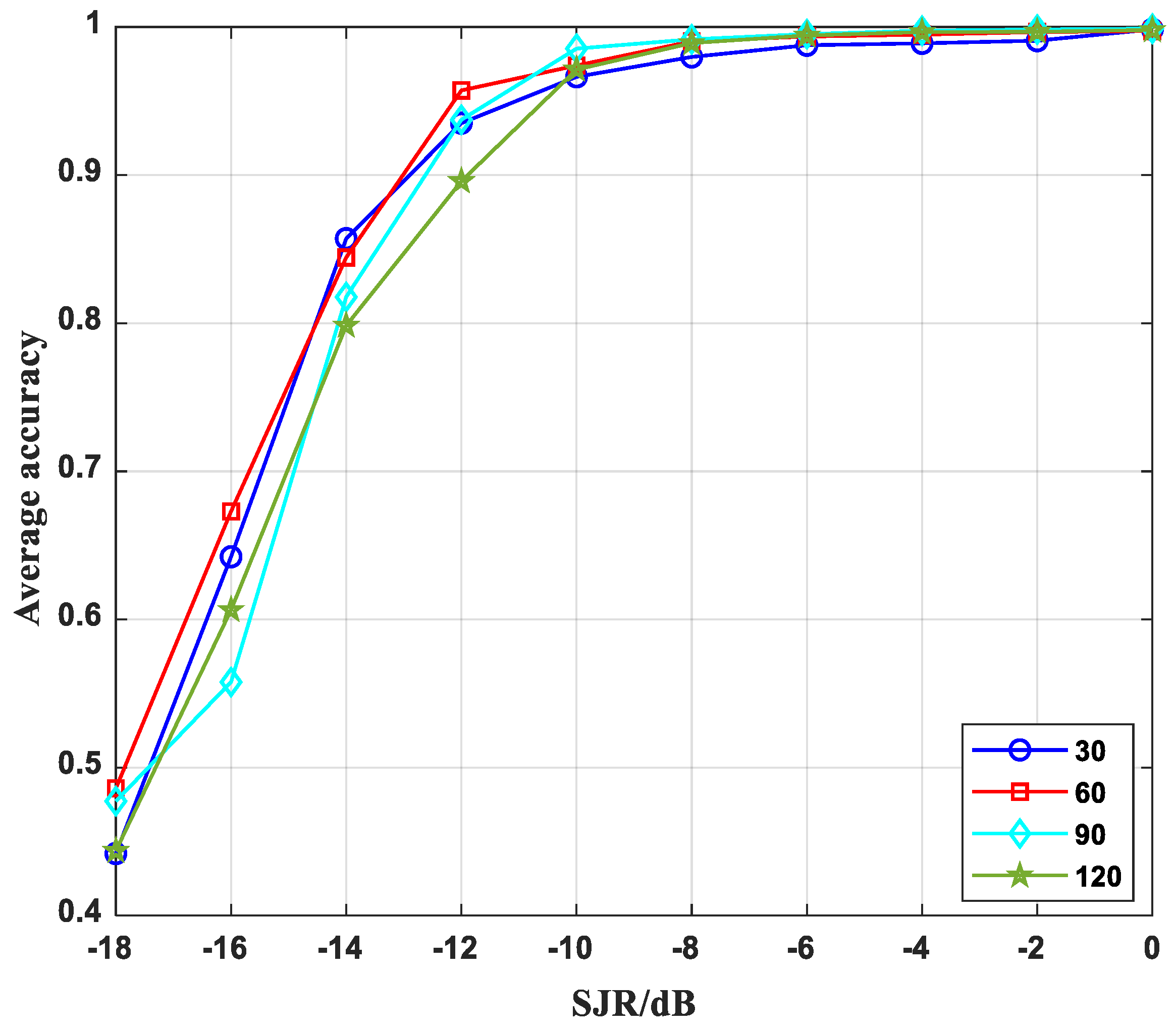 Electronics 12 00496 g008