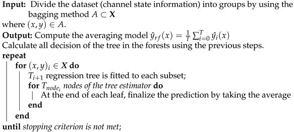 Electronics 12 00497 i001