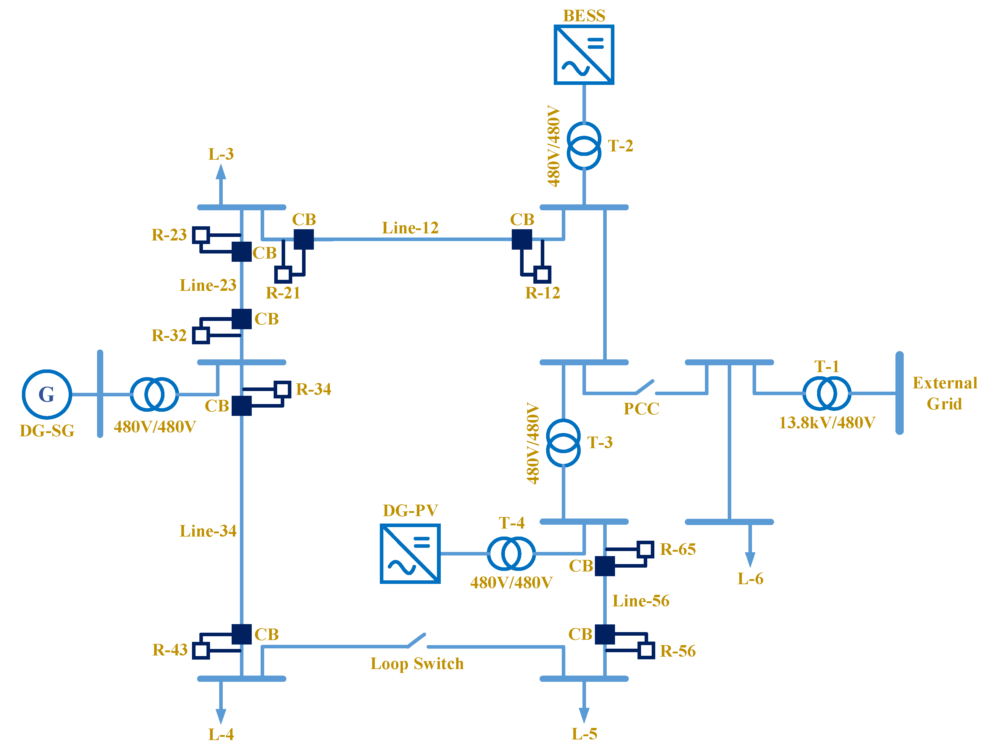 Electronics 12 00499 g002