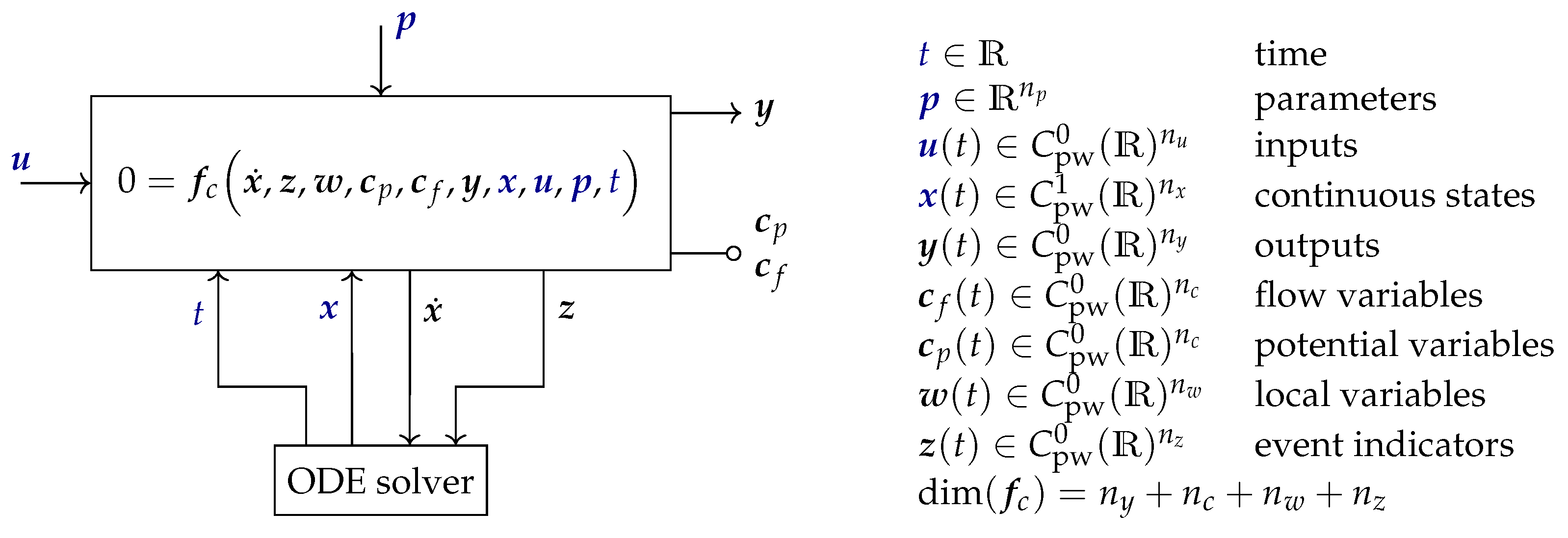 Electronics 12 00500 g001