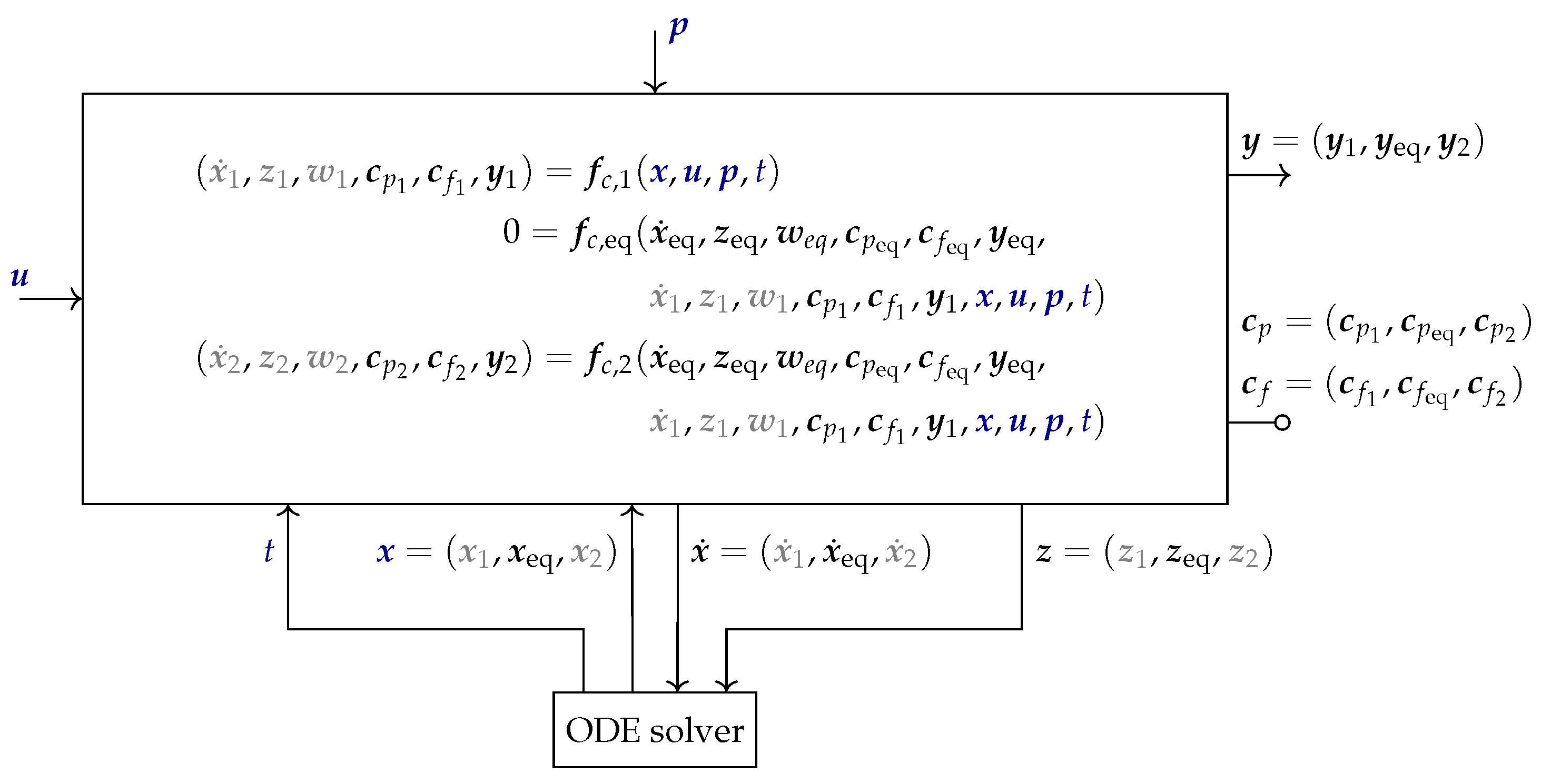Electronics 12 00500 g002