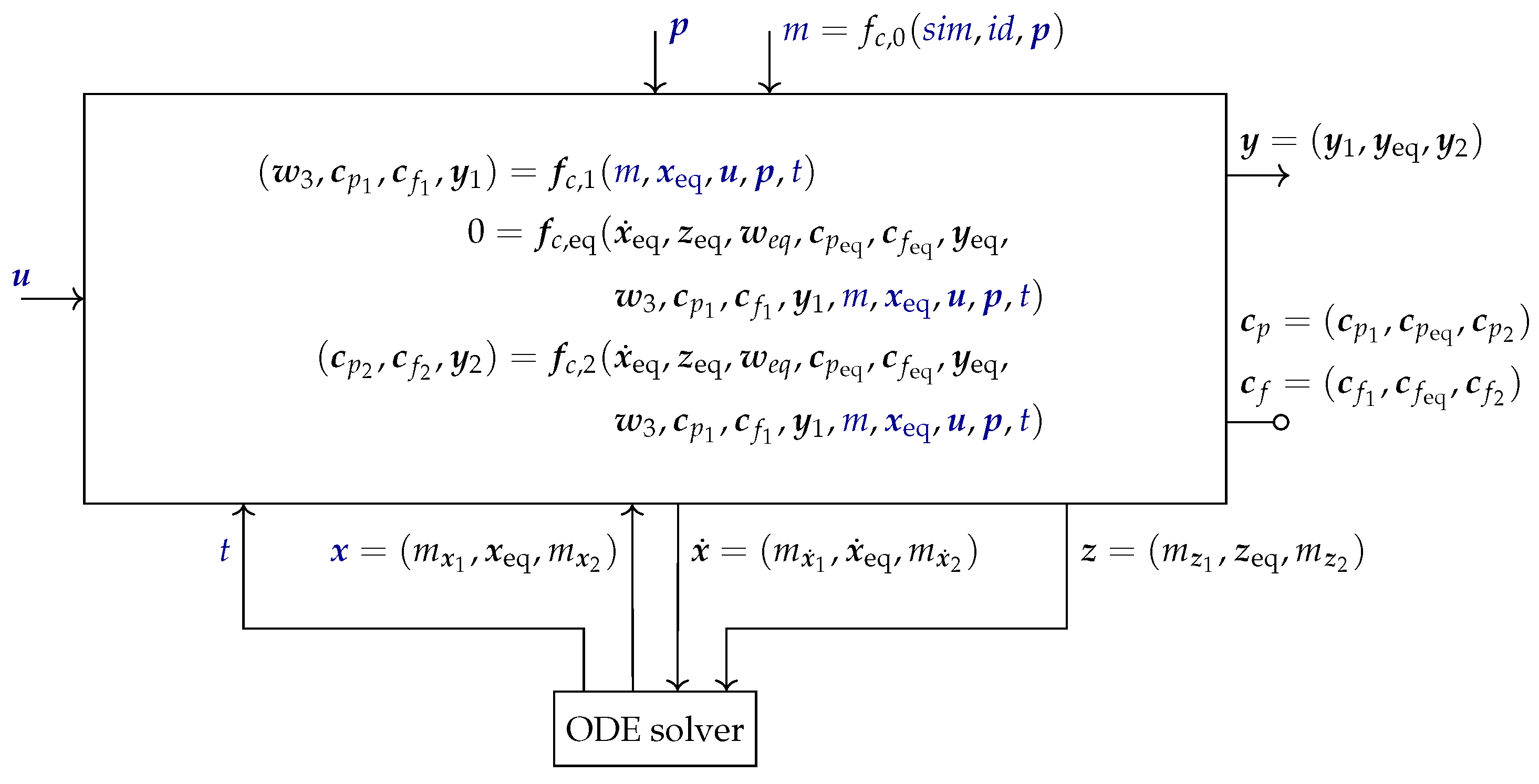 Electronics 12 00500 g003