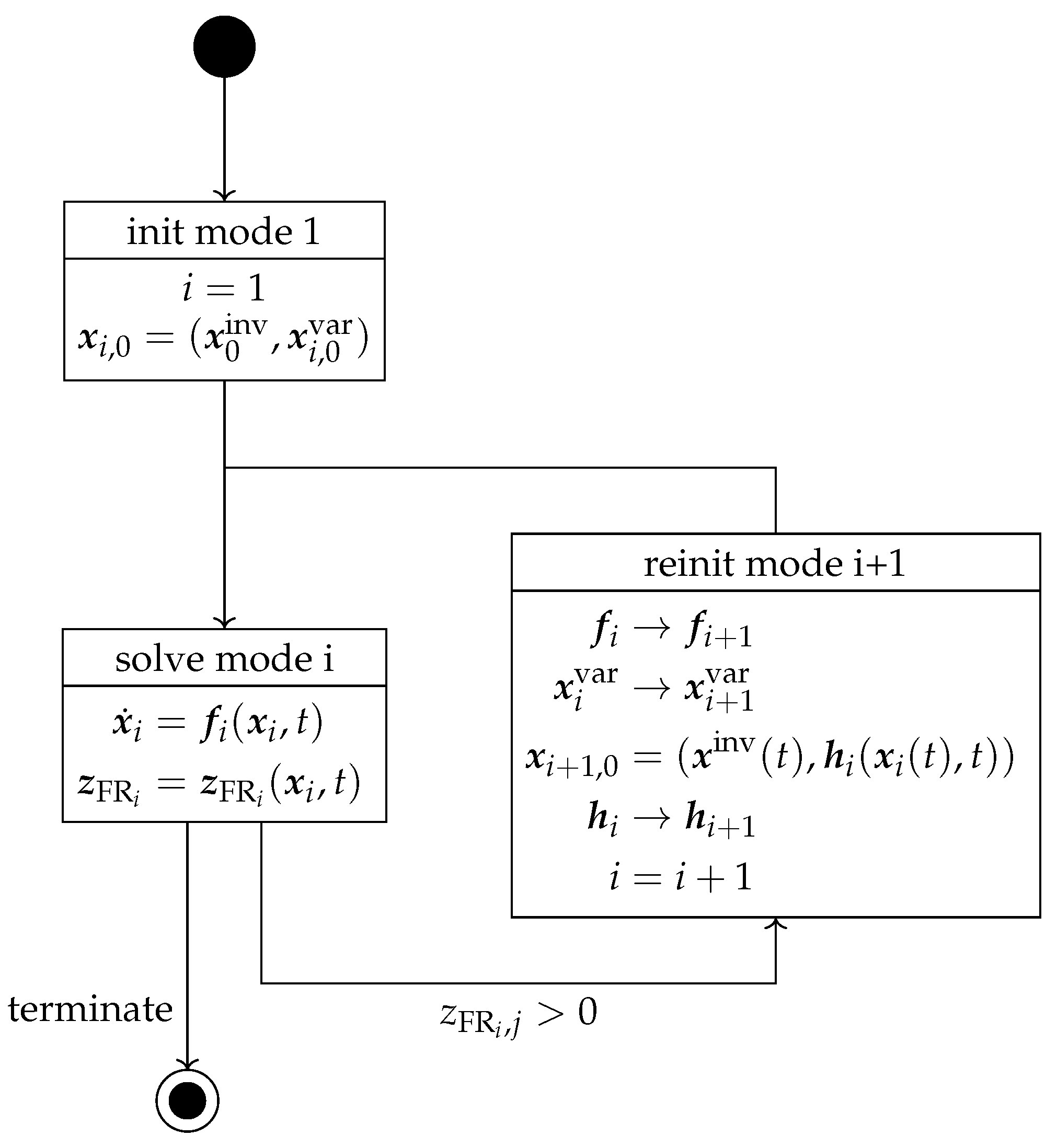 Electronics 12 00500 g006