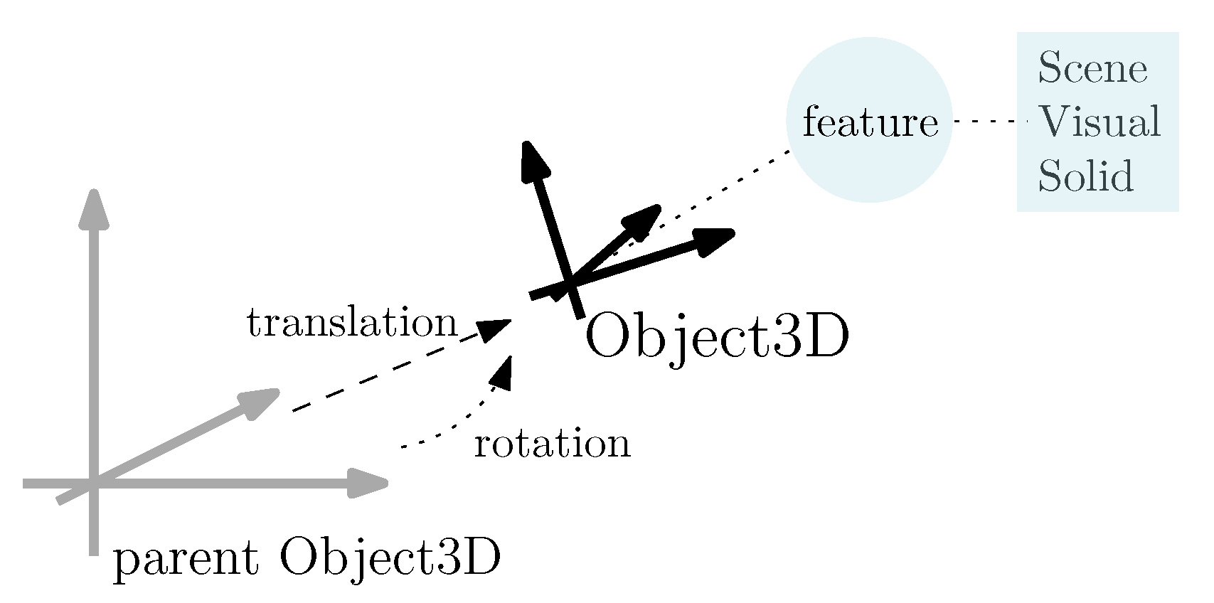 Electronics 12 00500 g008