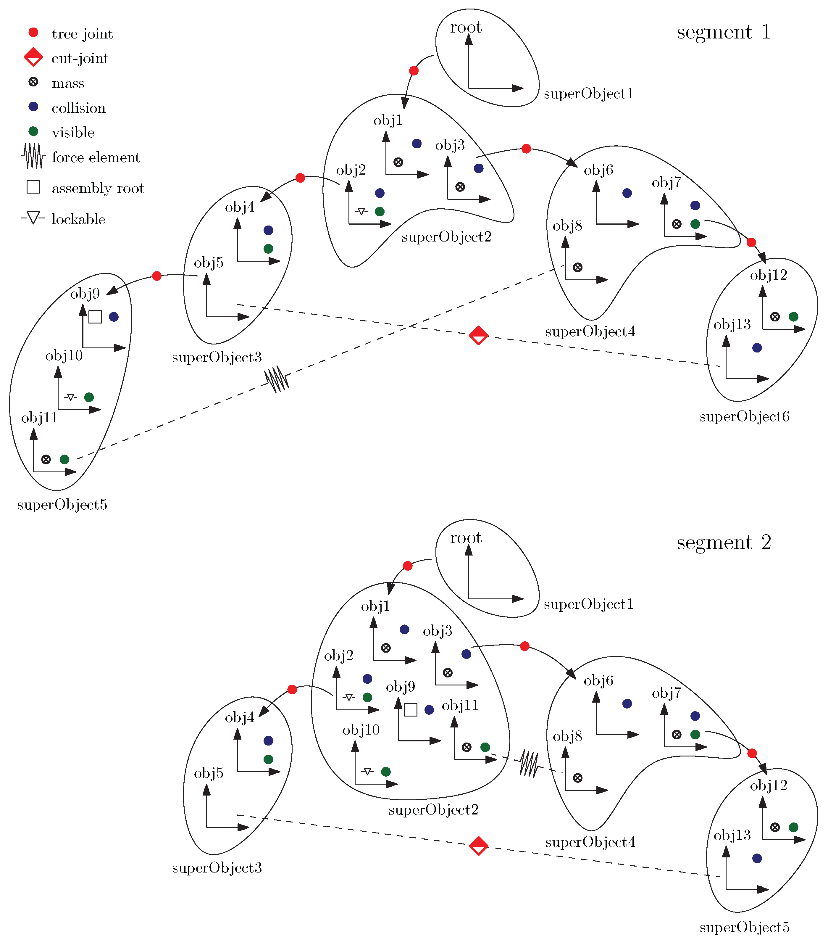 Electronics 12 00500 g009