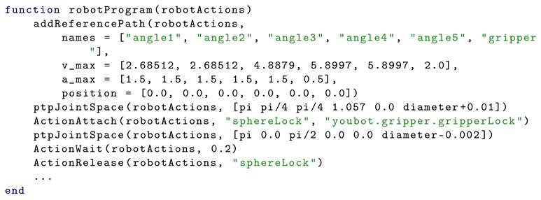 Electronics 12 00500 i008
