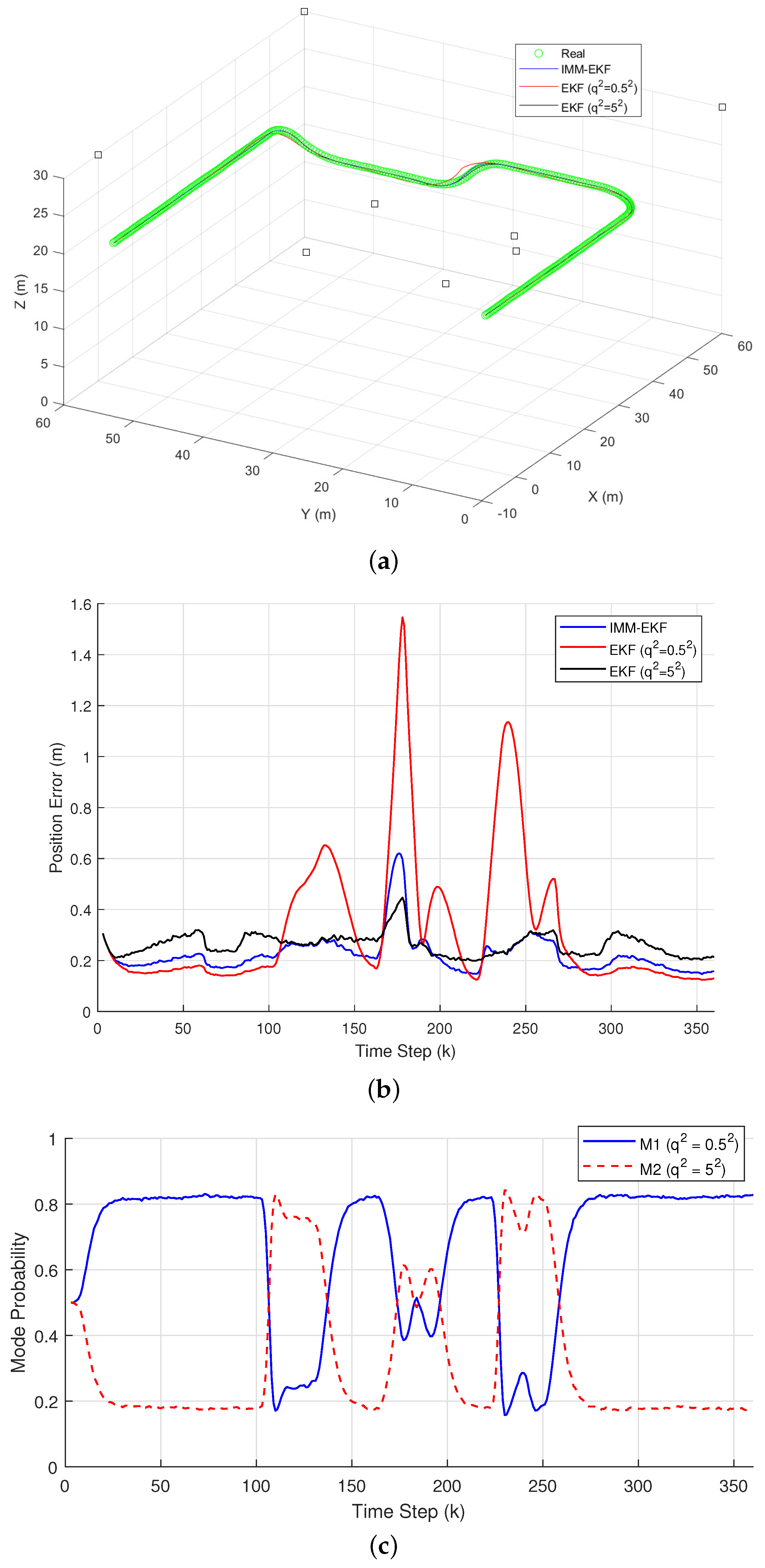 Electronics 12 00503 g004