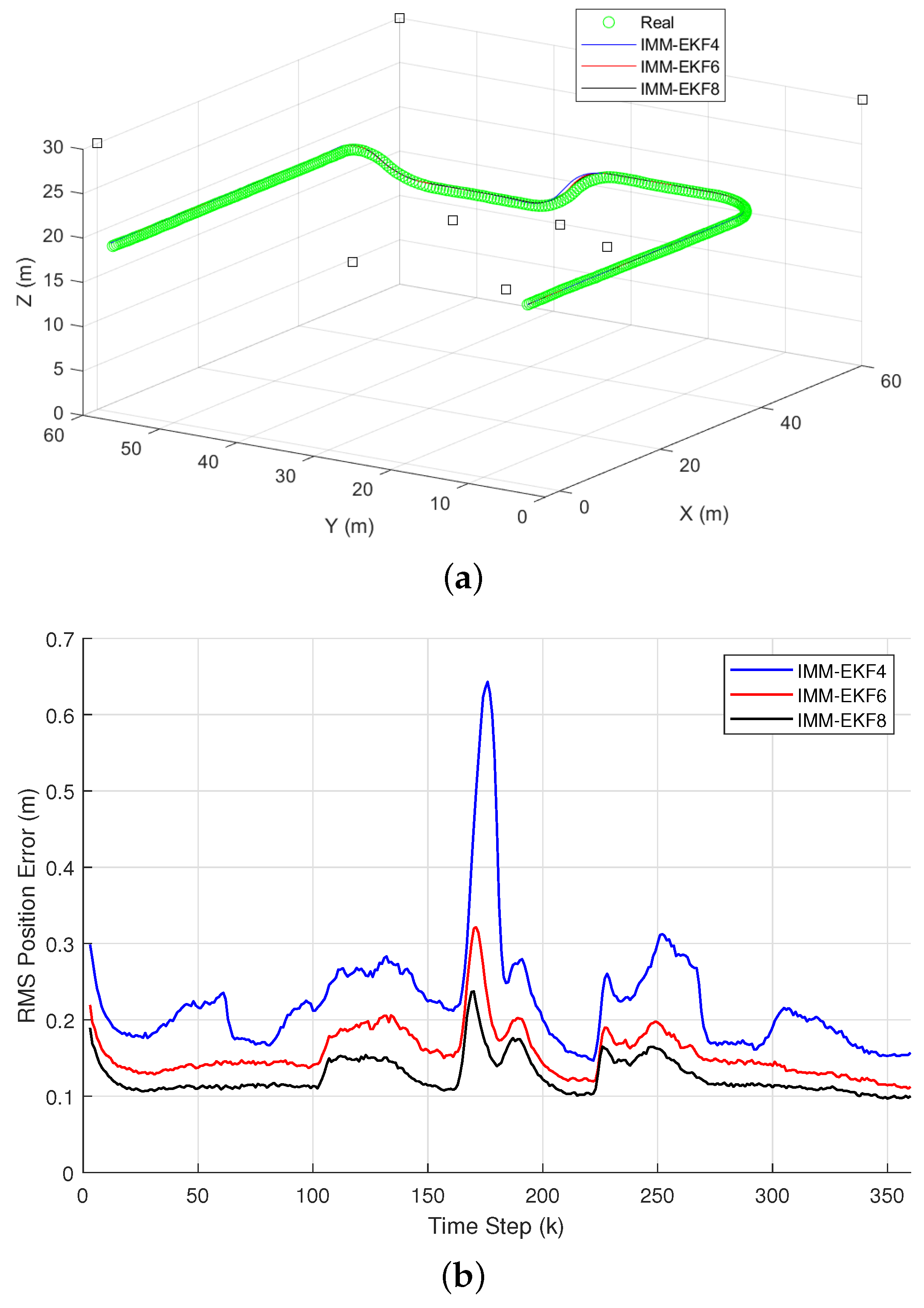 Electronics 12 00503 g005