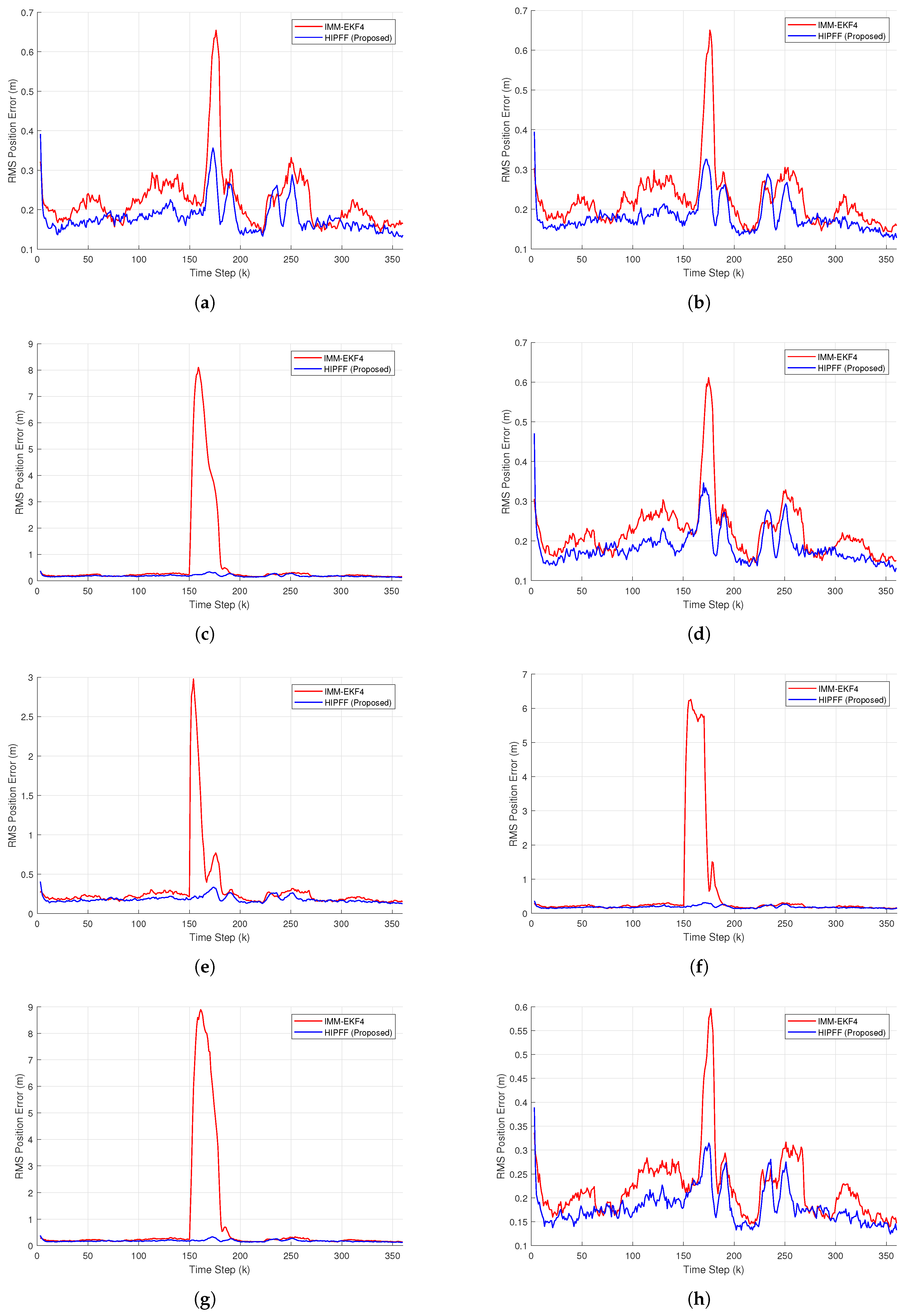 Electronics 12 00503 g009