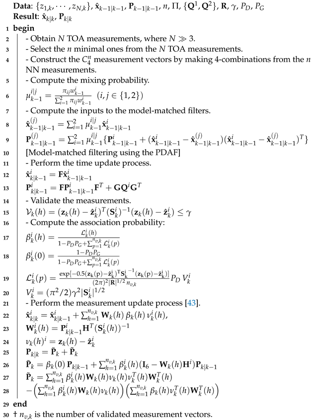 Electronics 12 00503 i002