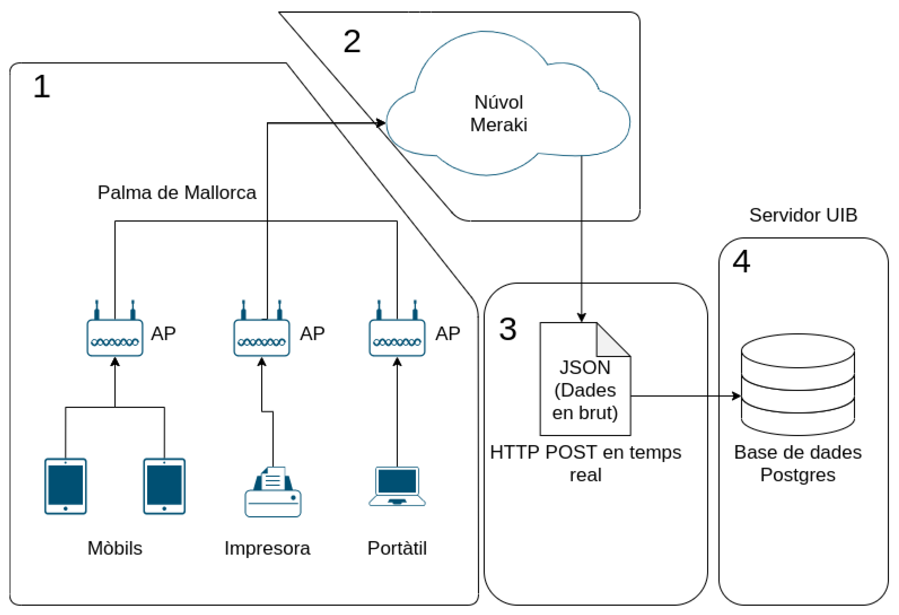 Electronics 12 00504 g002