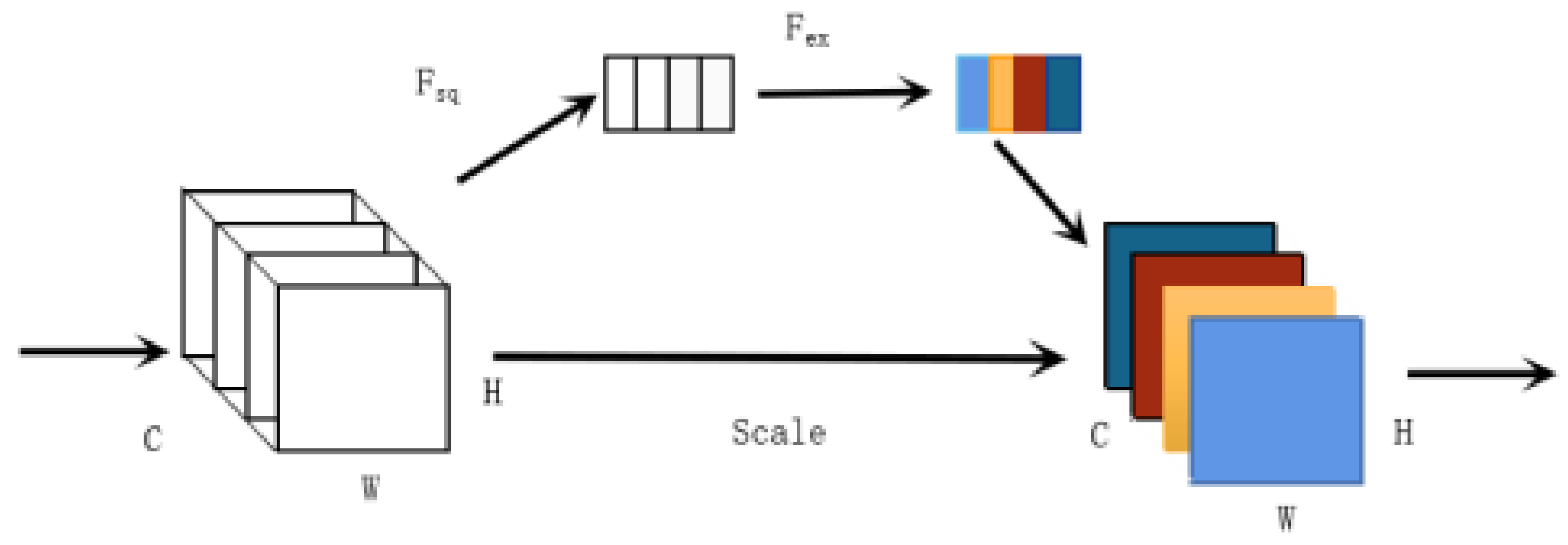 Electronics 12 00508 g003