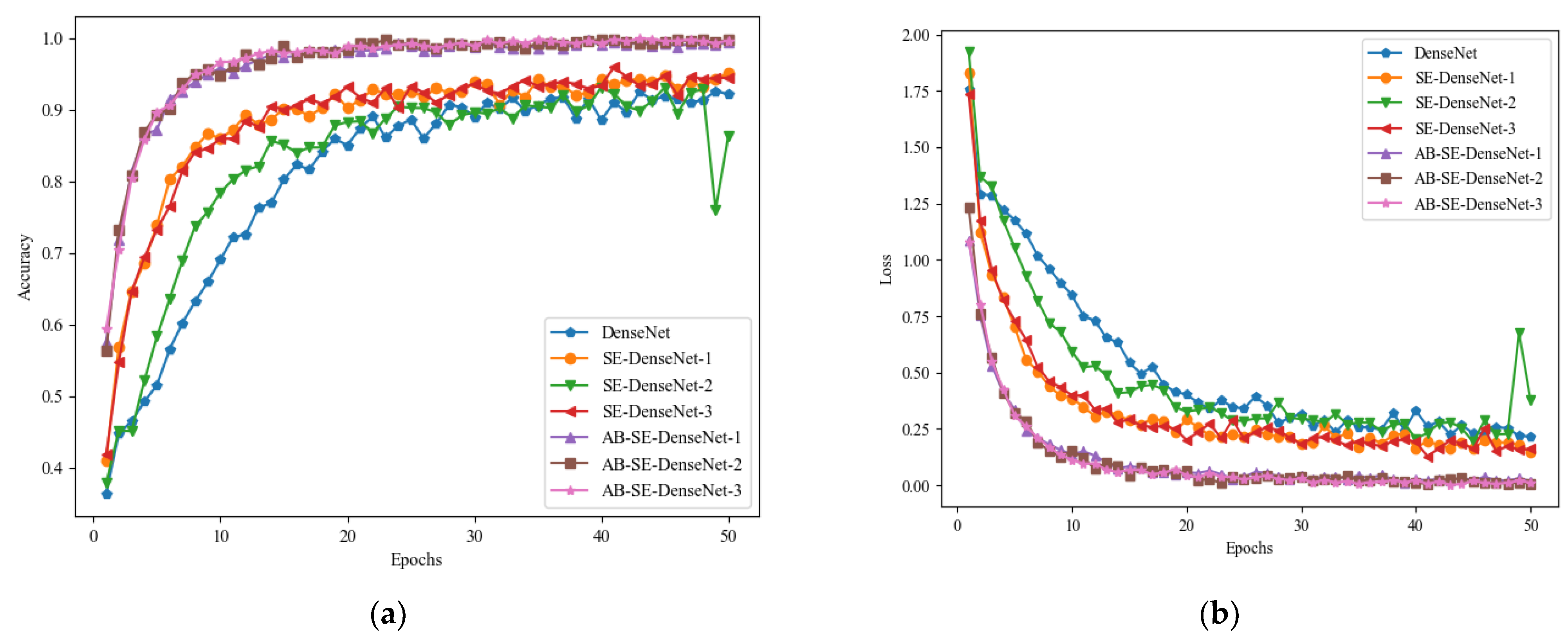 Electronics 12 00508 g008