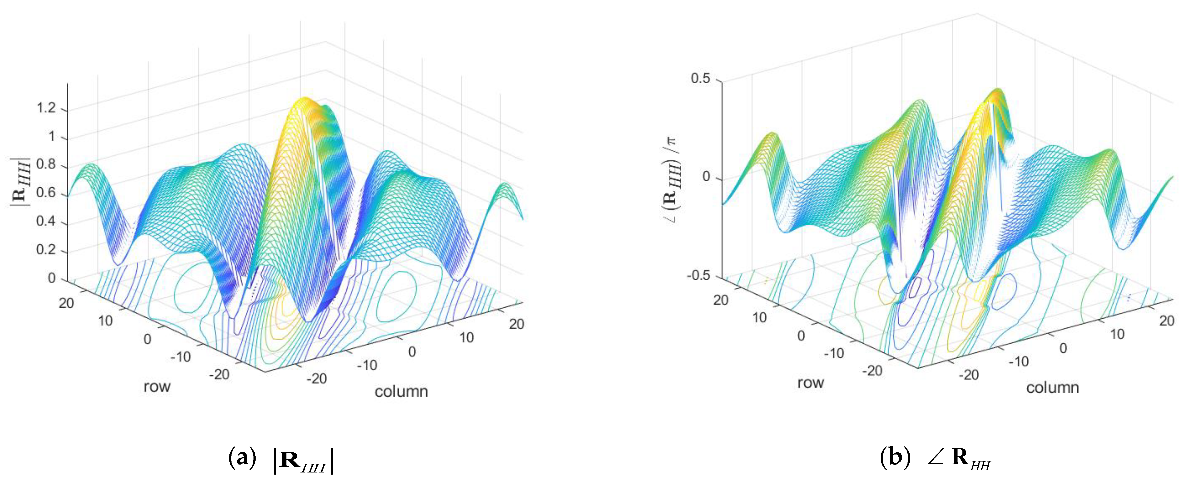 Electronics 12 00510 g004