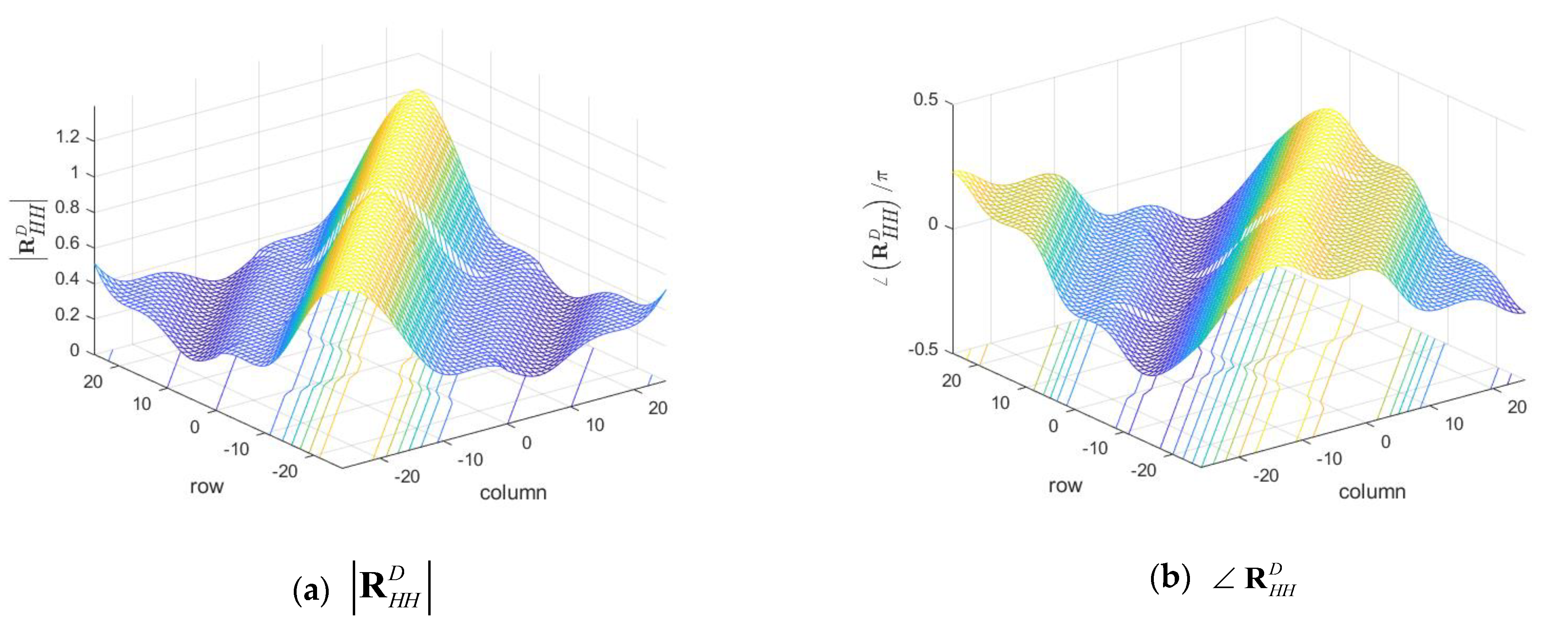 Electronics 12 00510 g007